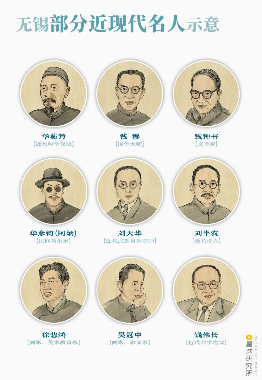 Image related to What Makes Wuxi, Jiangsu So Remarkably Strong?