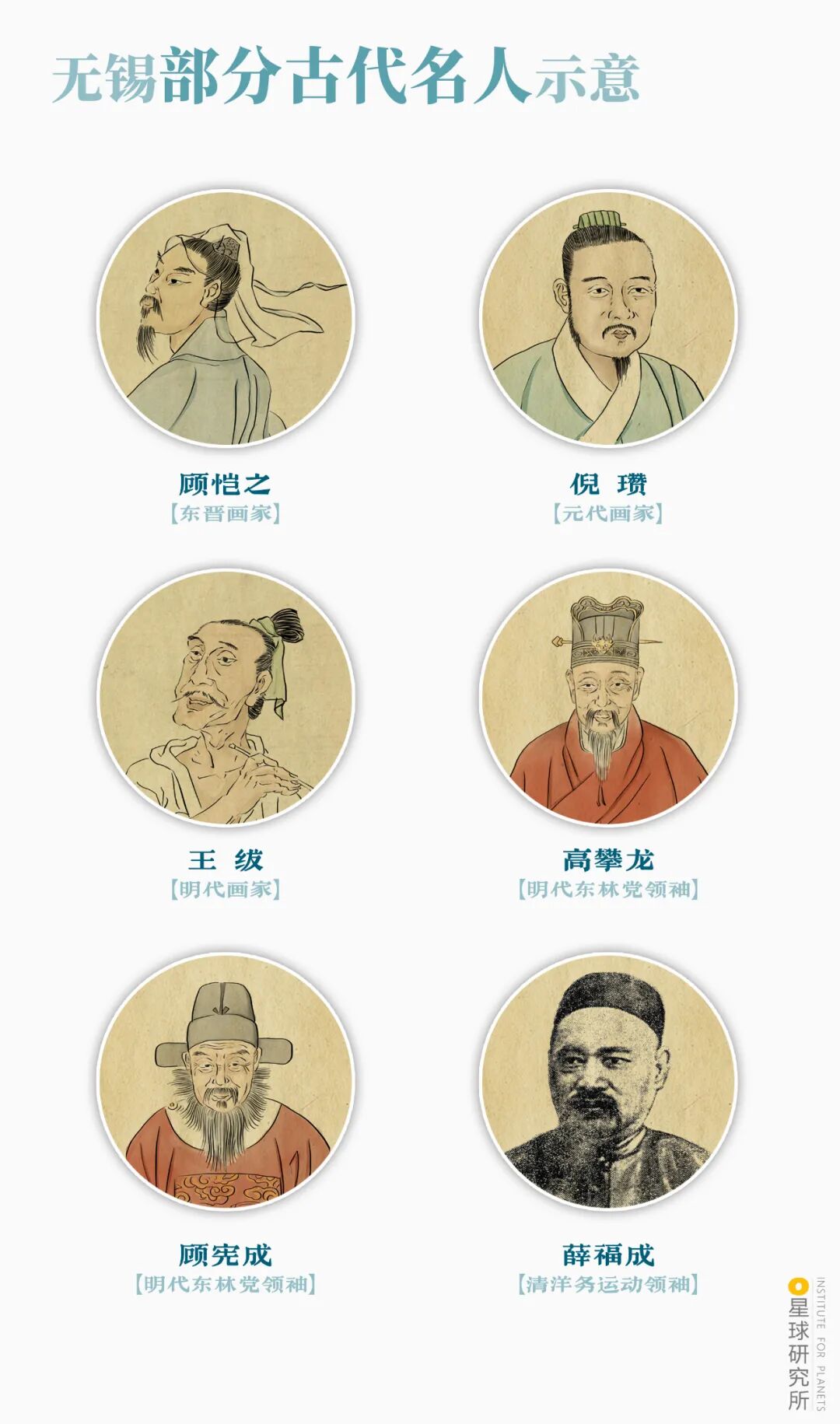 Image related to What Makes Wuxi, Jiangsu So Remarkably Strong?