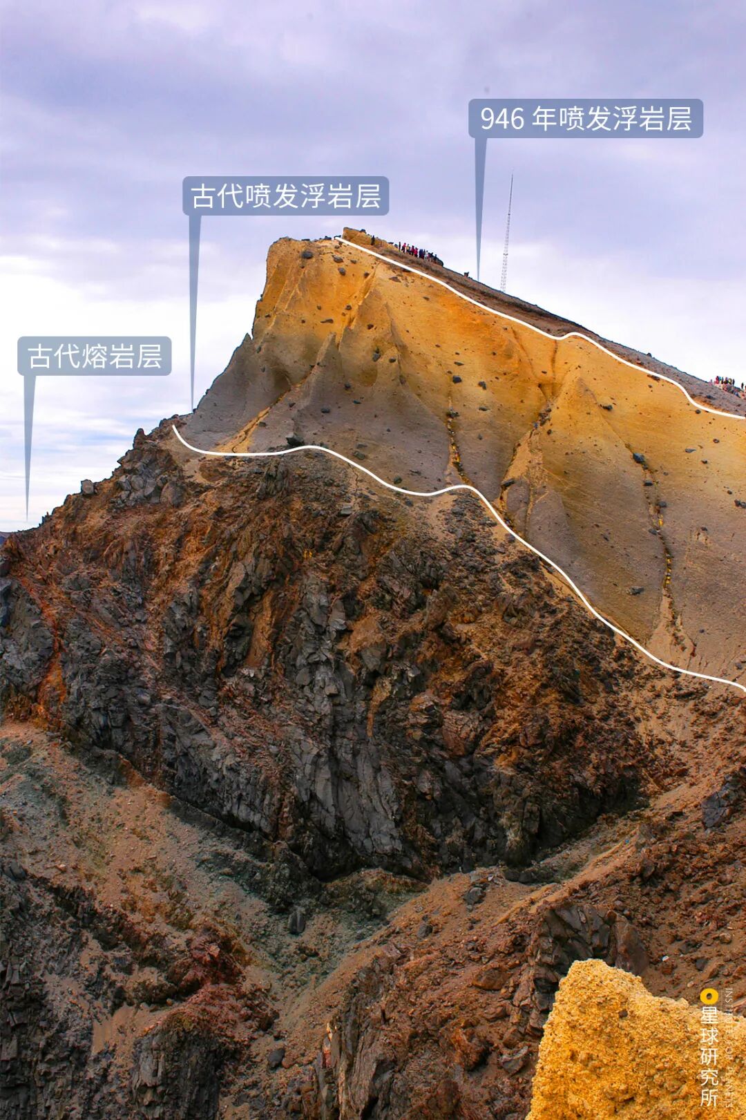 Image related to Who Reigns as China's Volcano King?