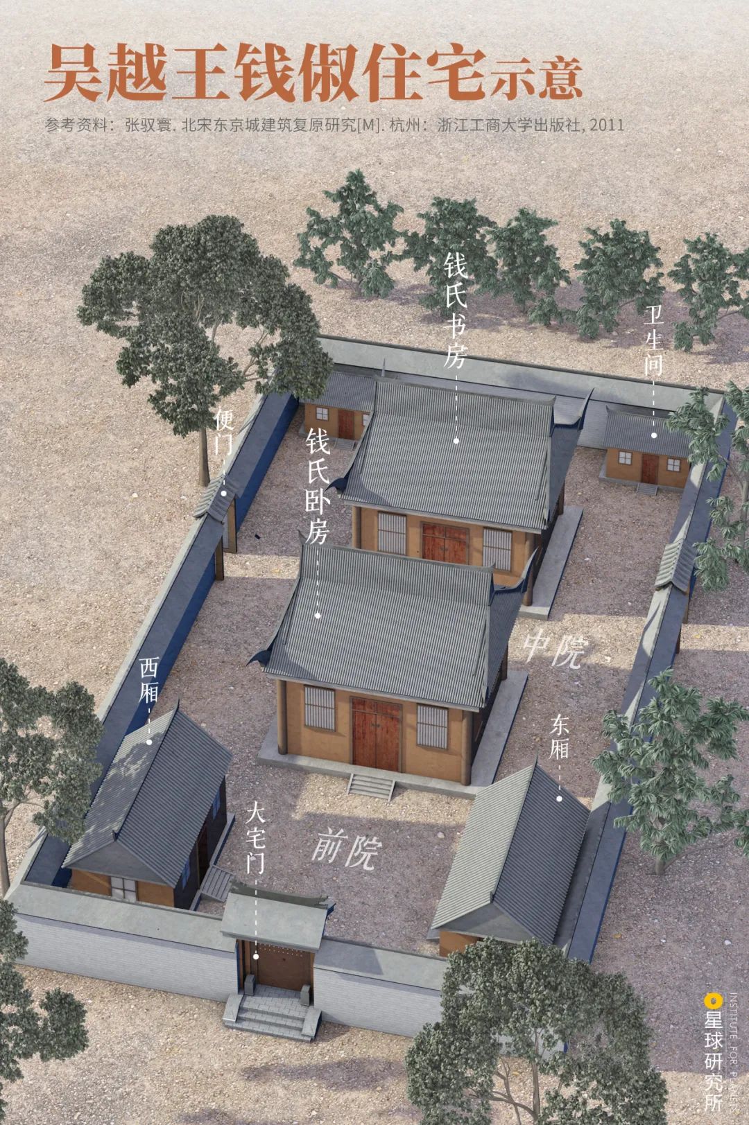 Image related to Kaifeng: An Underrated Ancient Capital?