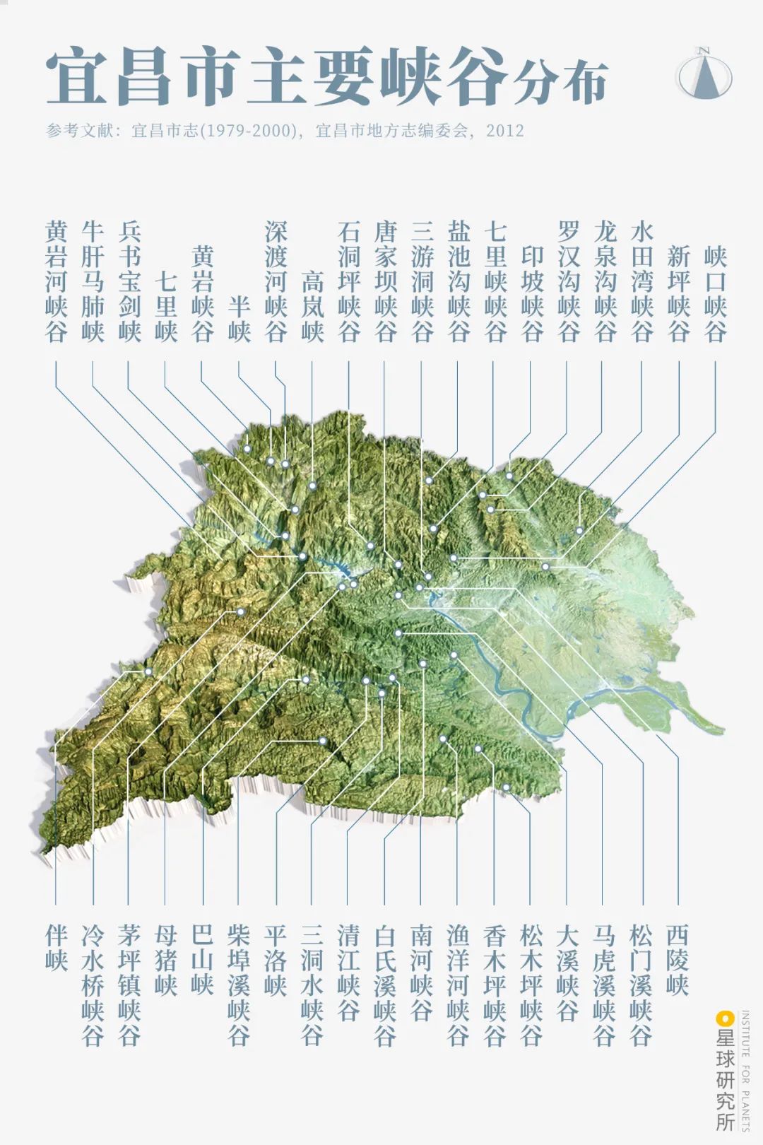 Image related to Yichang, Hubei: More Than Just the Three Gorges!