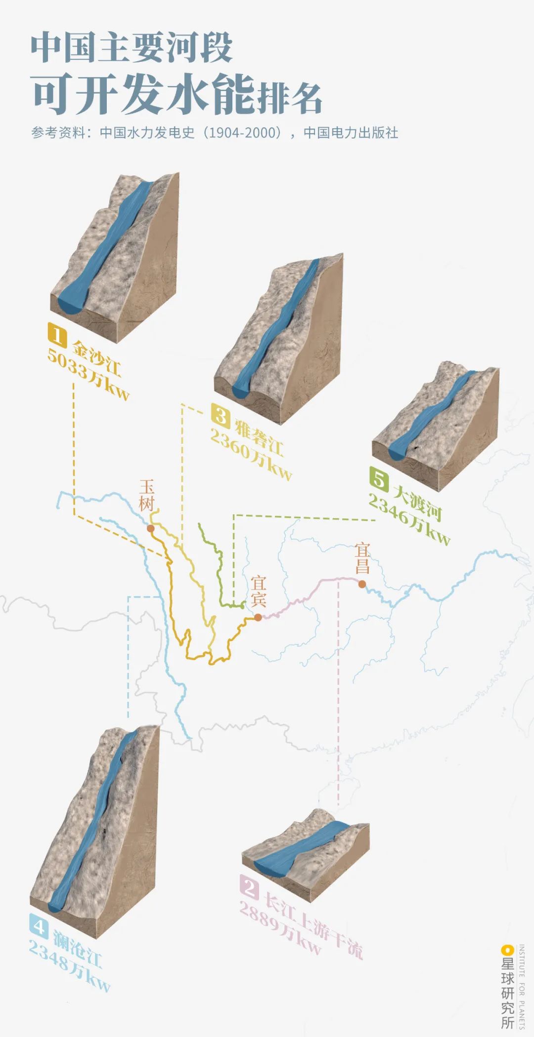 Image related to Yichang, Hubei: More Than Just the Three Gorges!