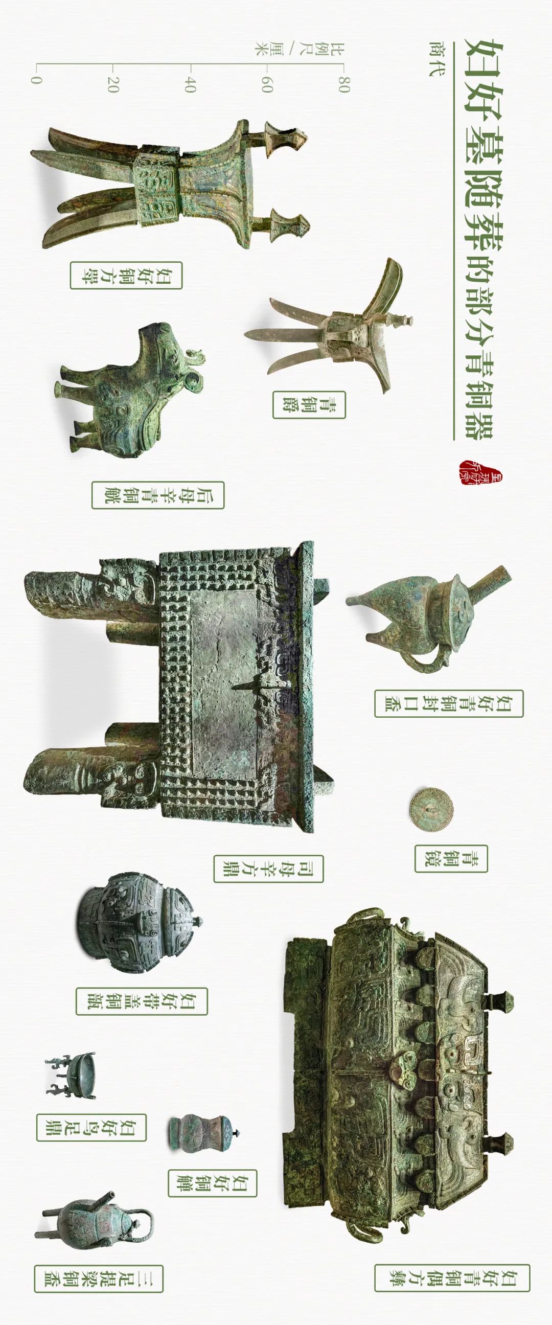 Image related to How Astonishing Was China's Bronze Age?