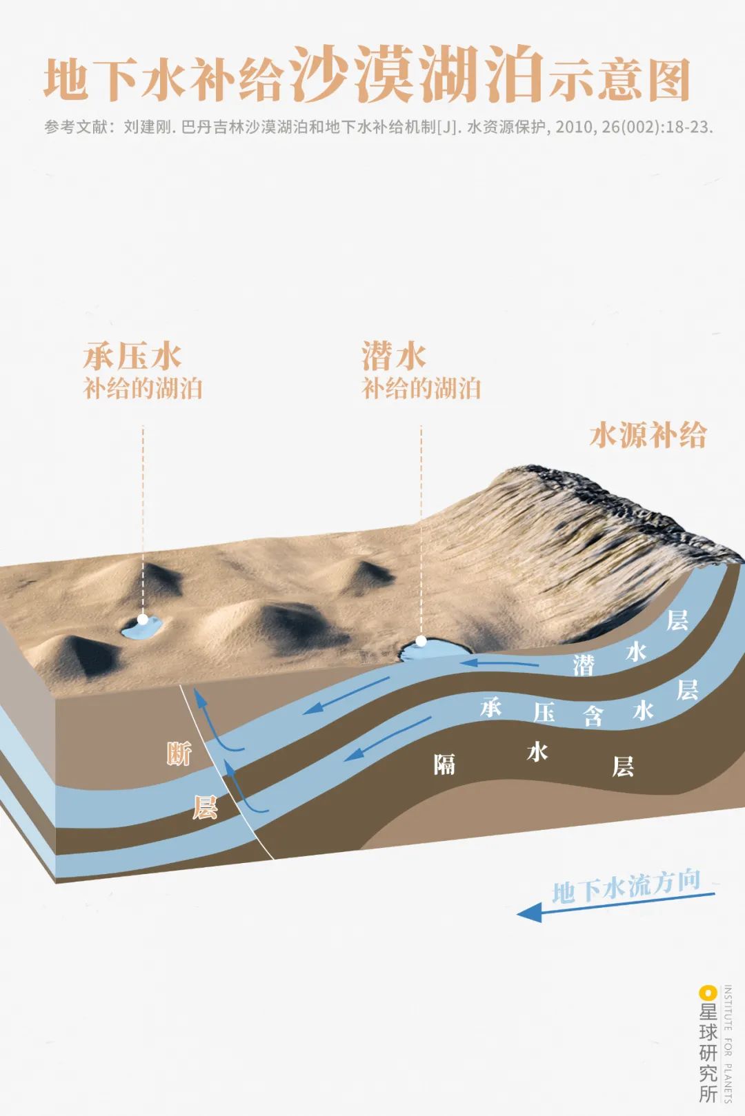 Image related to China's Vast 12 Percent