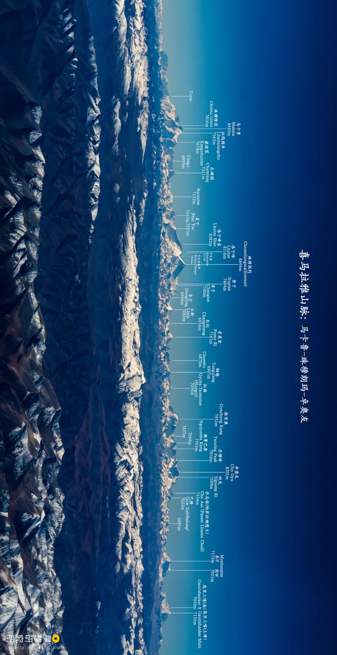 Image related to Hi——Ma——La——Ya——