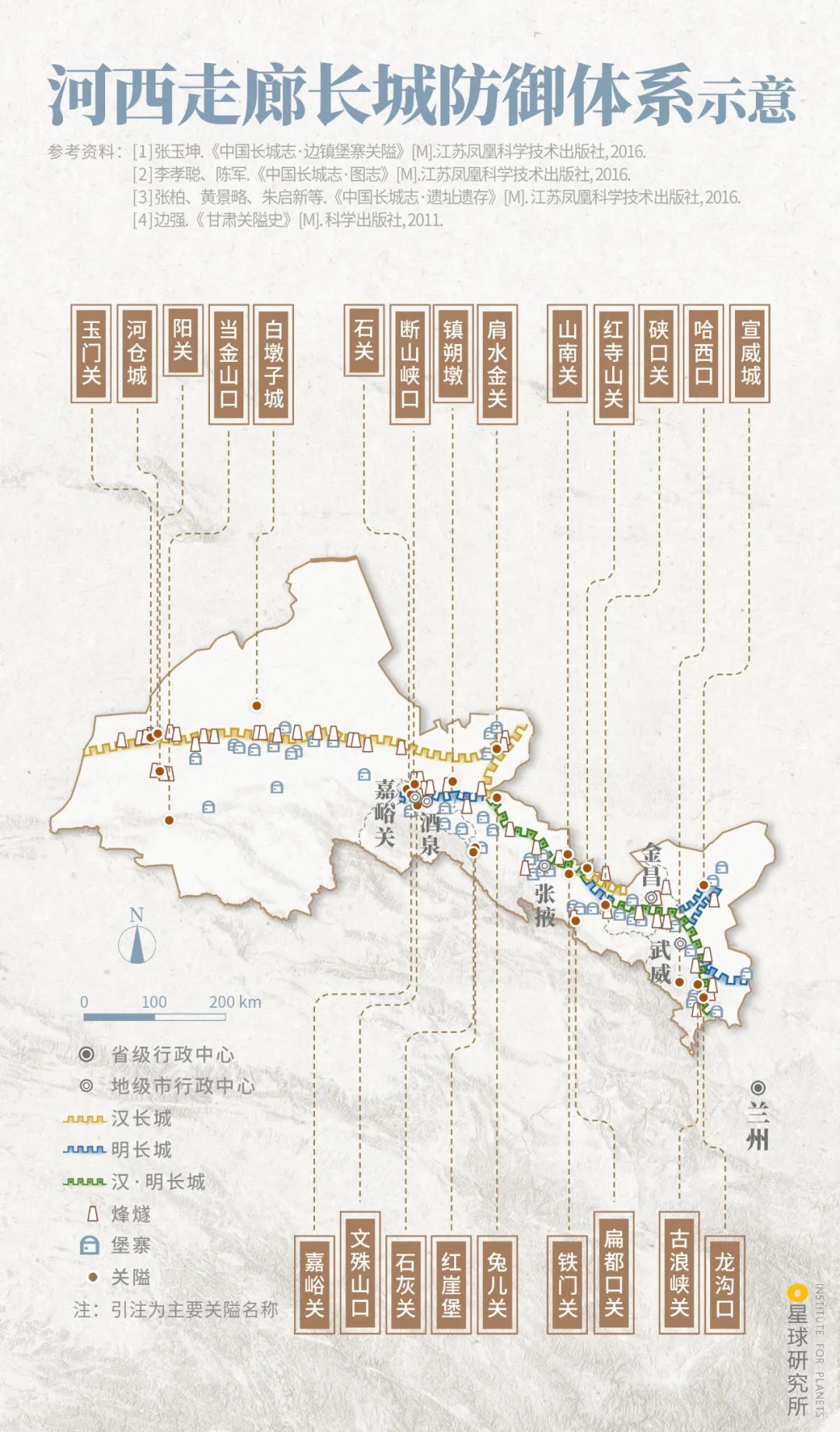 Image related to Feature: Journey Through the Hexi Corridor in Northwest China