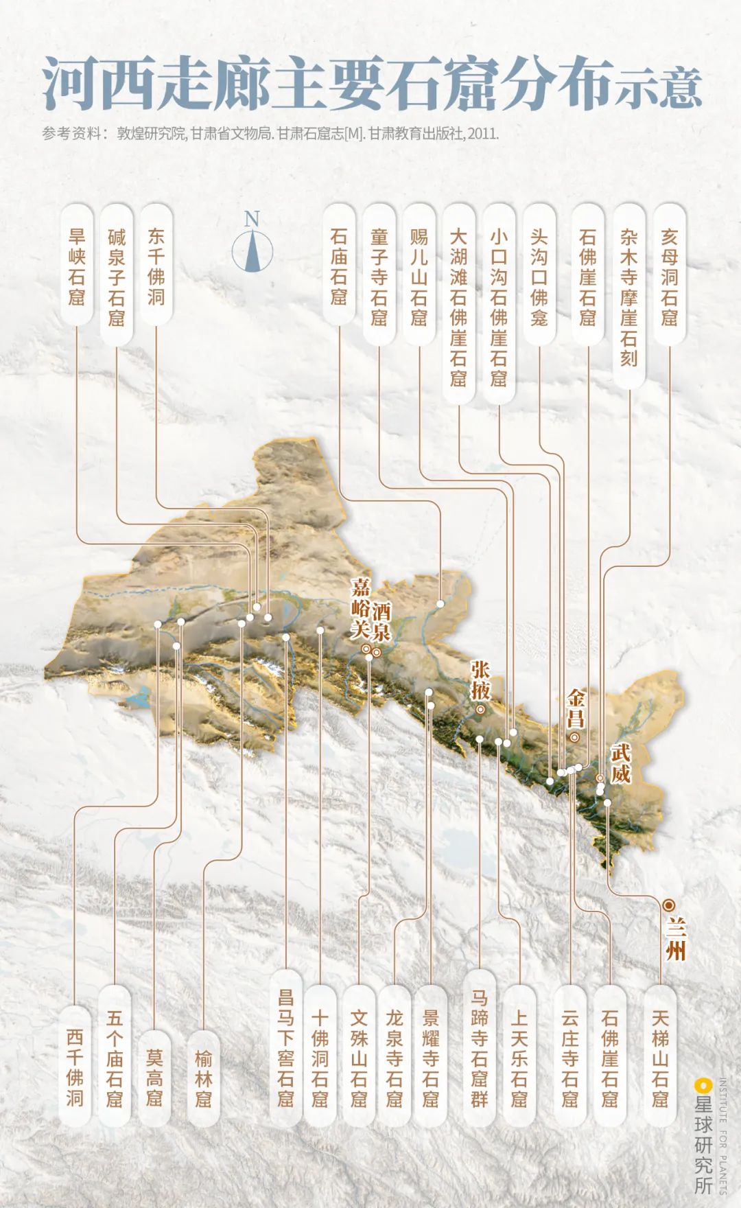 Image related to Feature: Journey Through the Hexi Corridor in Northwest China