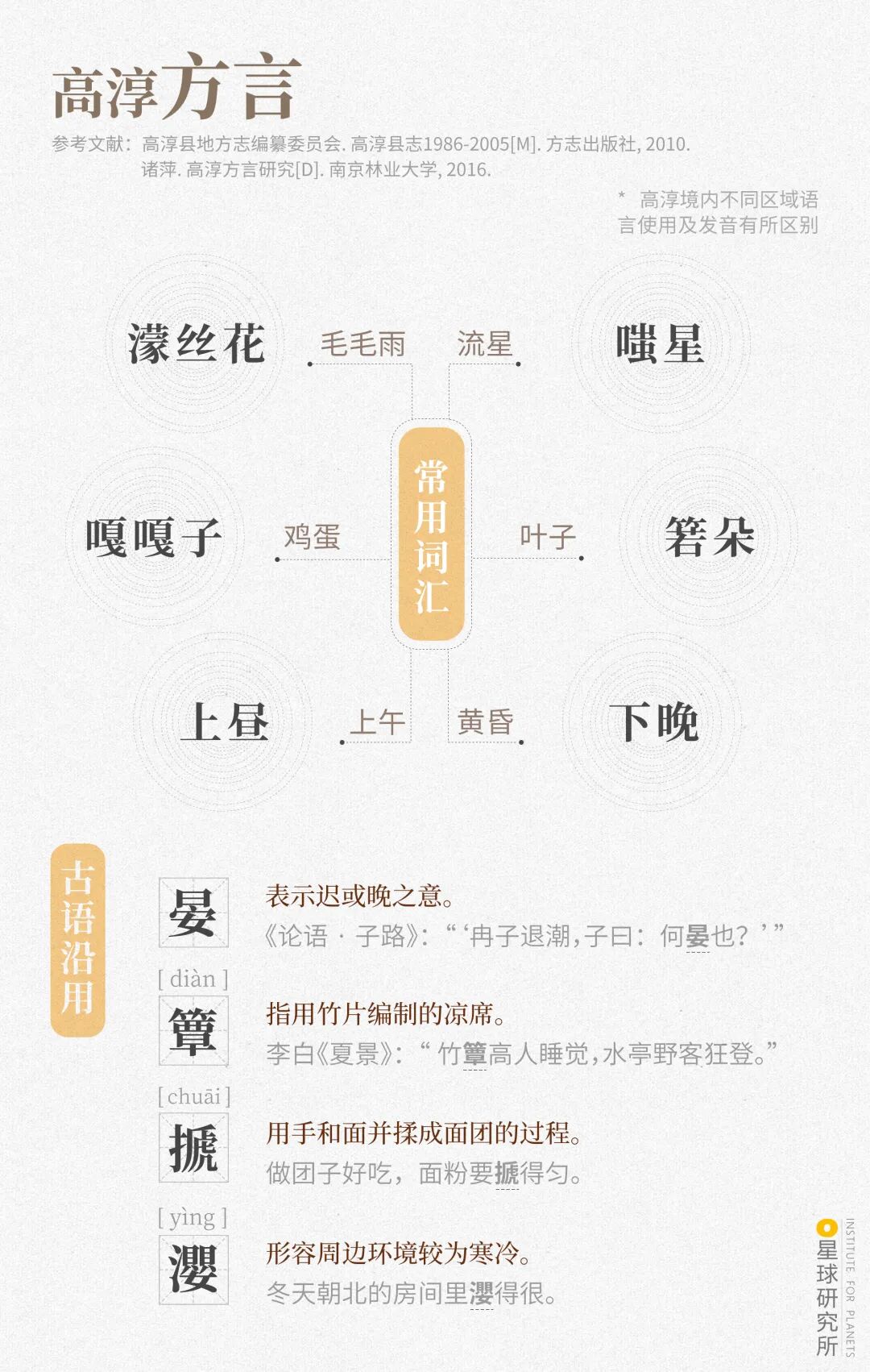 Image related to Why Gaochun, Nanjing Is Worth a Visit