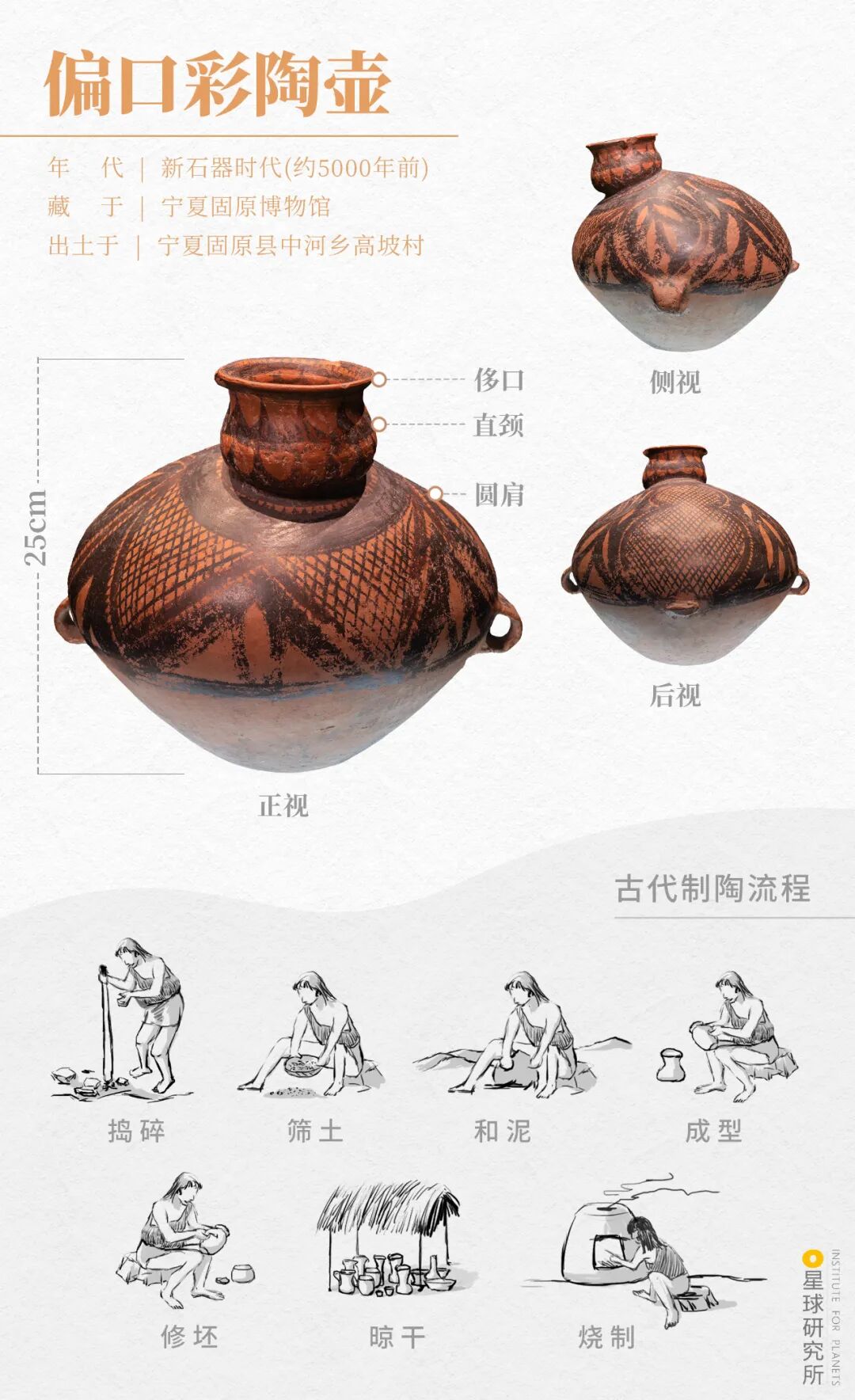 Image related to Discover Ningxia: Unlock a Hidden Treasure!