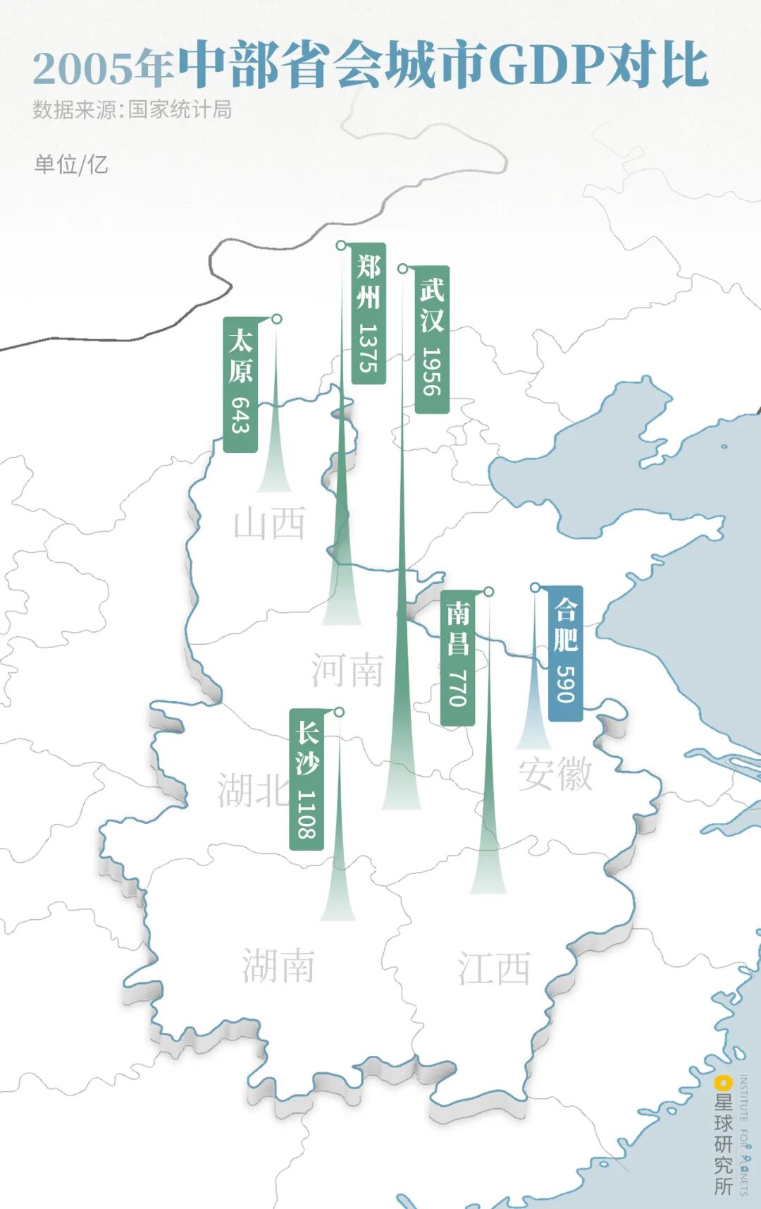 Image related to What Is Hefei?