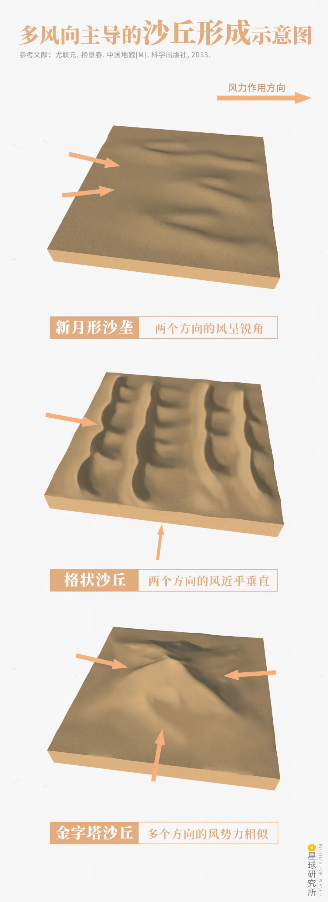 Image related to China's Vast 12 Percent