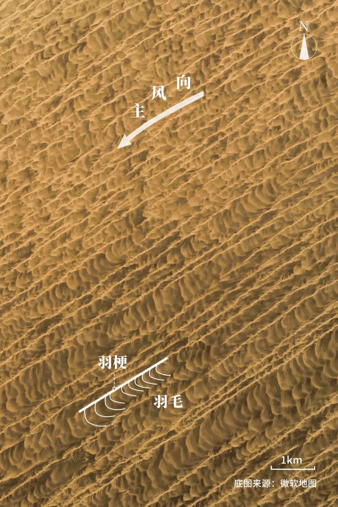 Image related to China's Vast 12 Percent