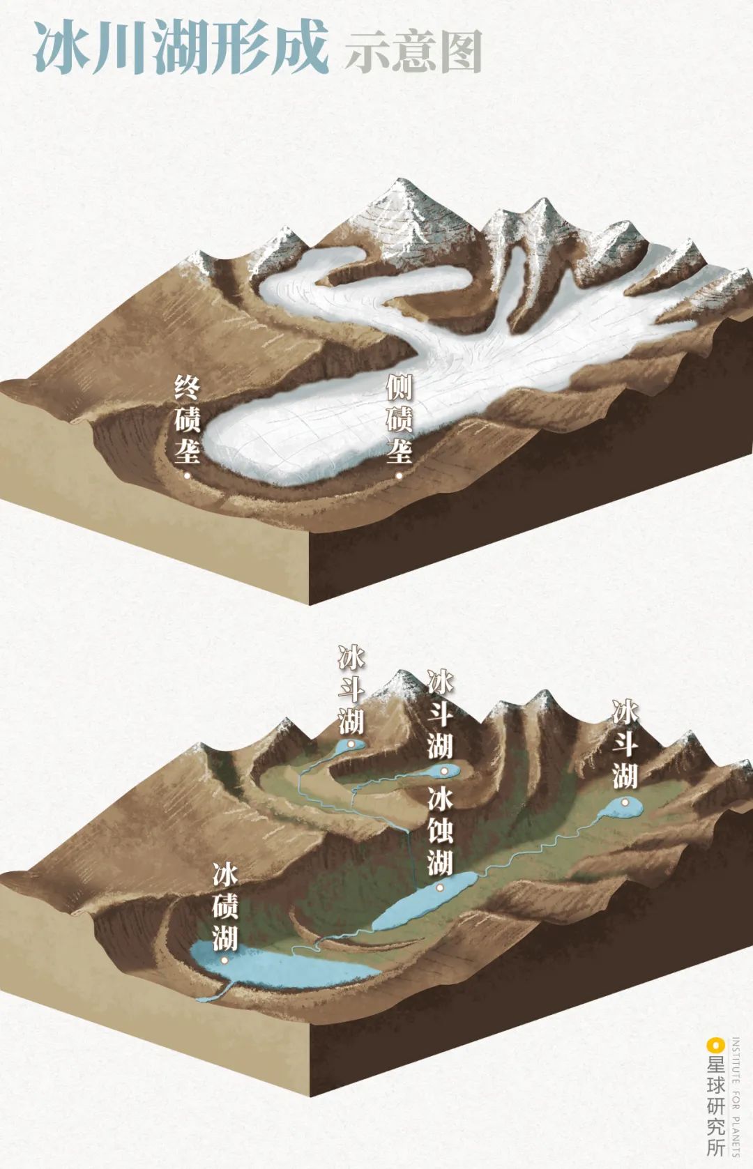 Image related to How Beautiful Are China's Lakes?