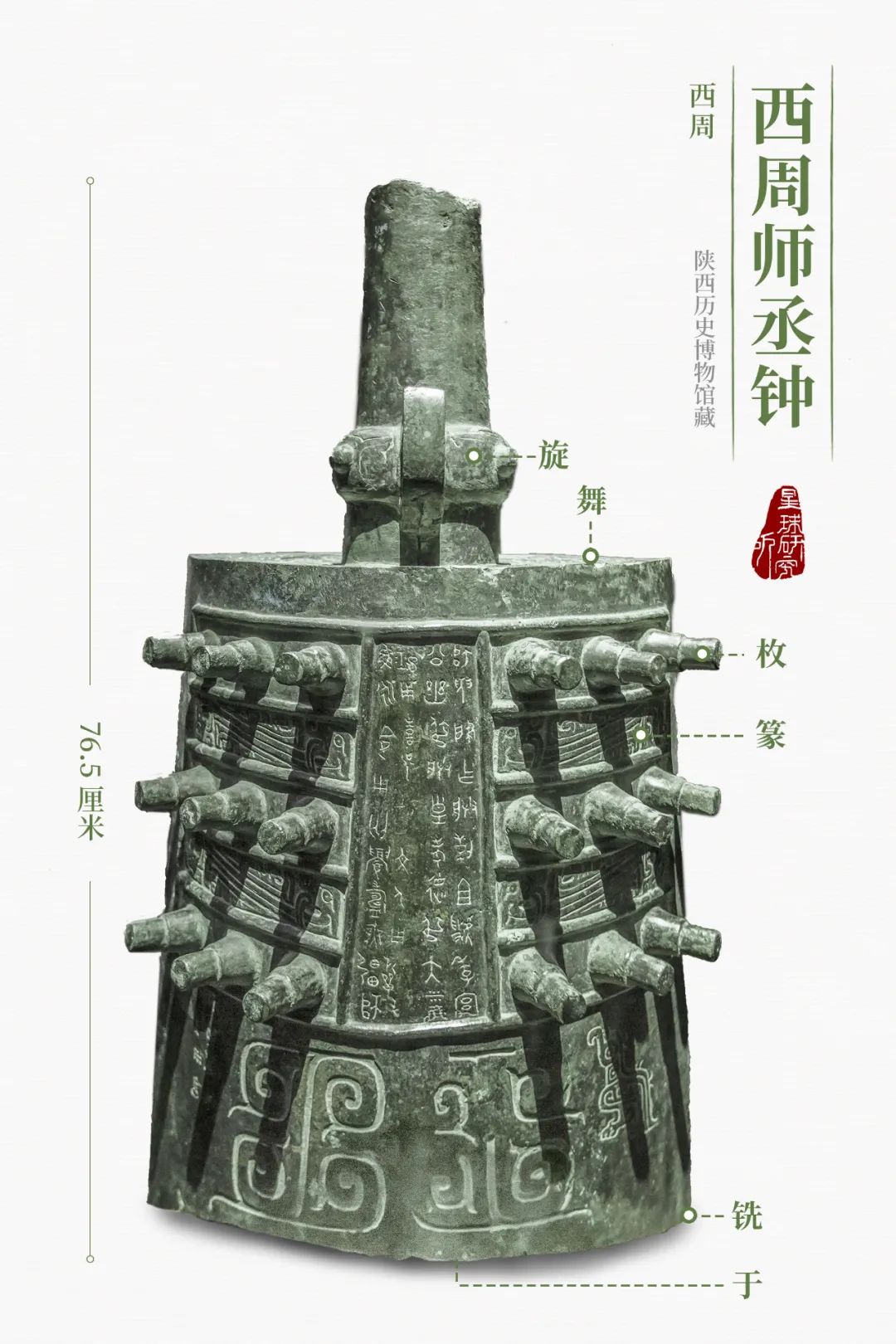Image related to How Astonishing Was China's Bronze Age?