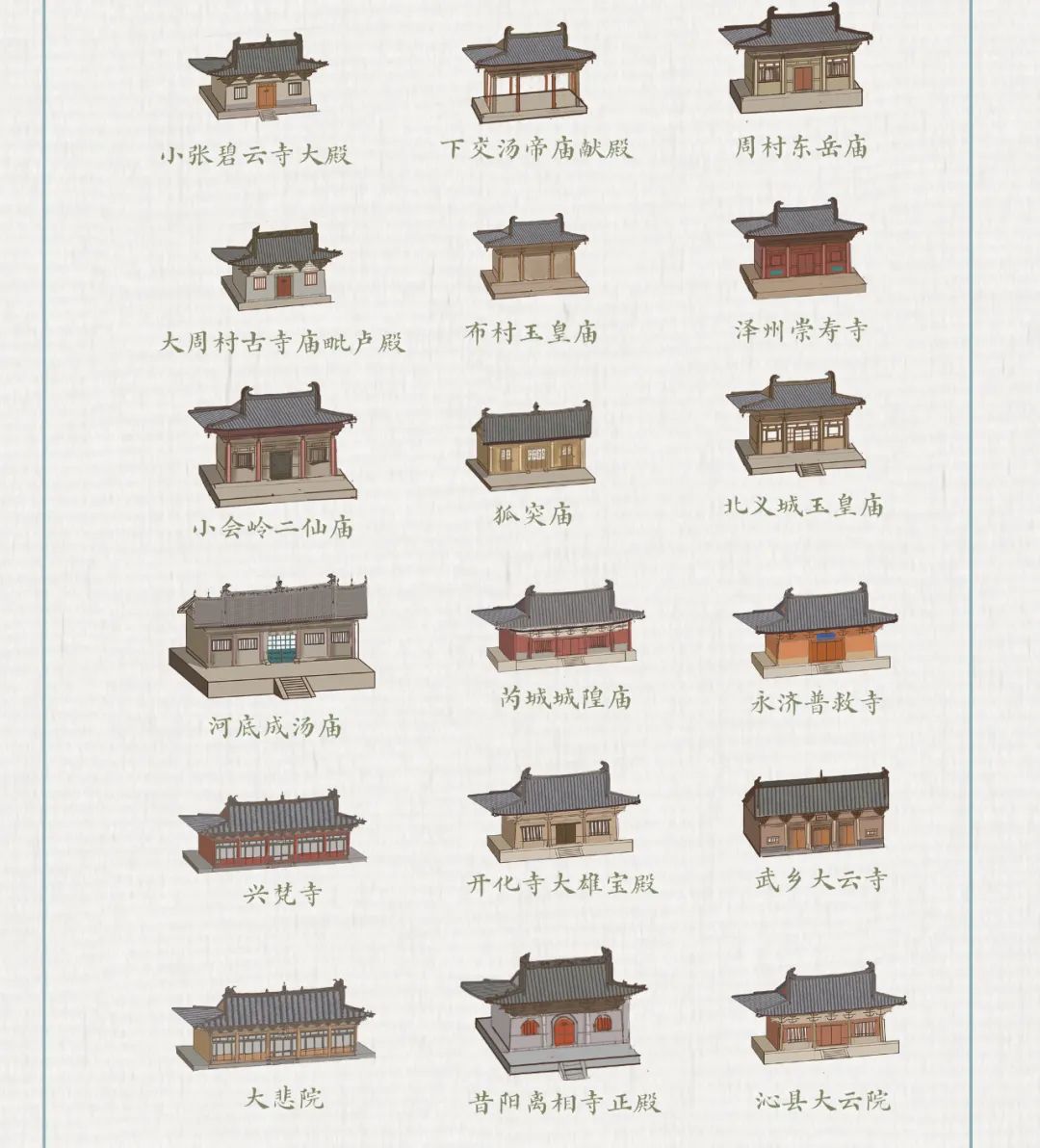 Image related to Which Province Boasts the Most Ancient Architecture in China?