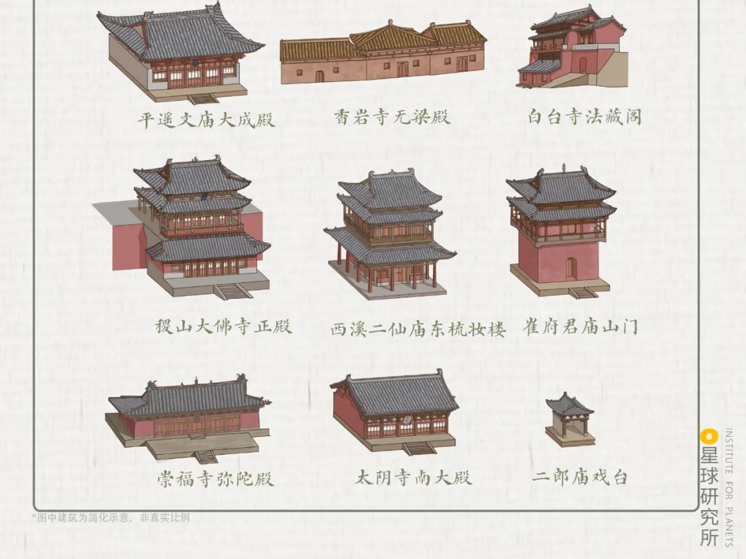 Image related to Which Province Boasts the Most Ancient Architecture in China?