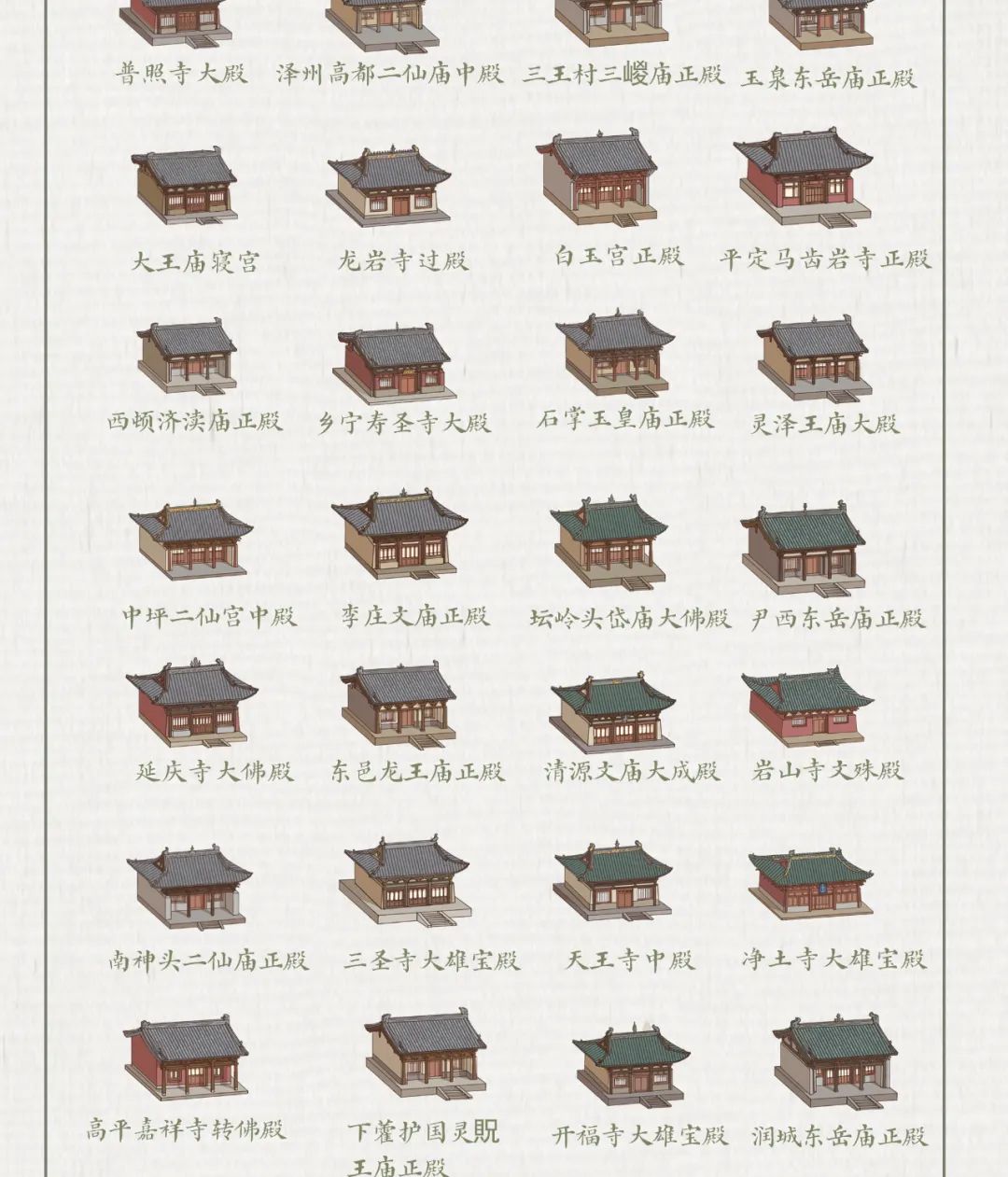 Image related to Which Province Boasts the Most Ancient Architecture in China?