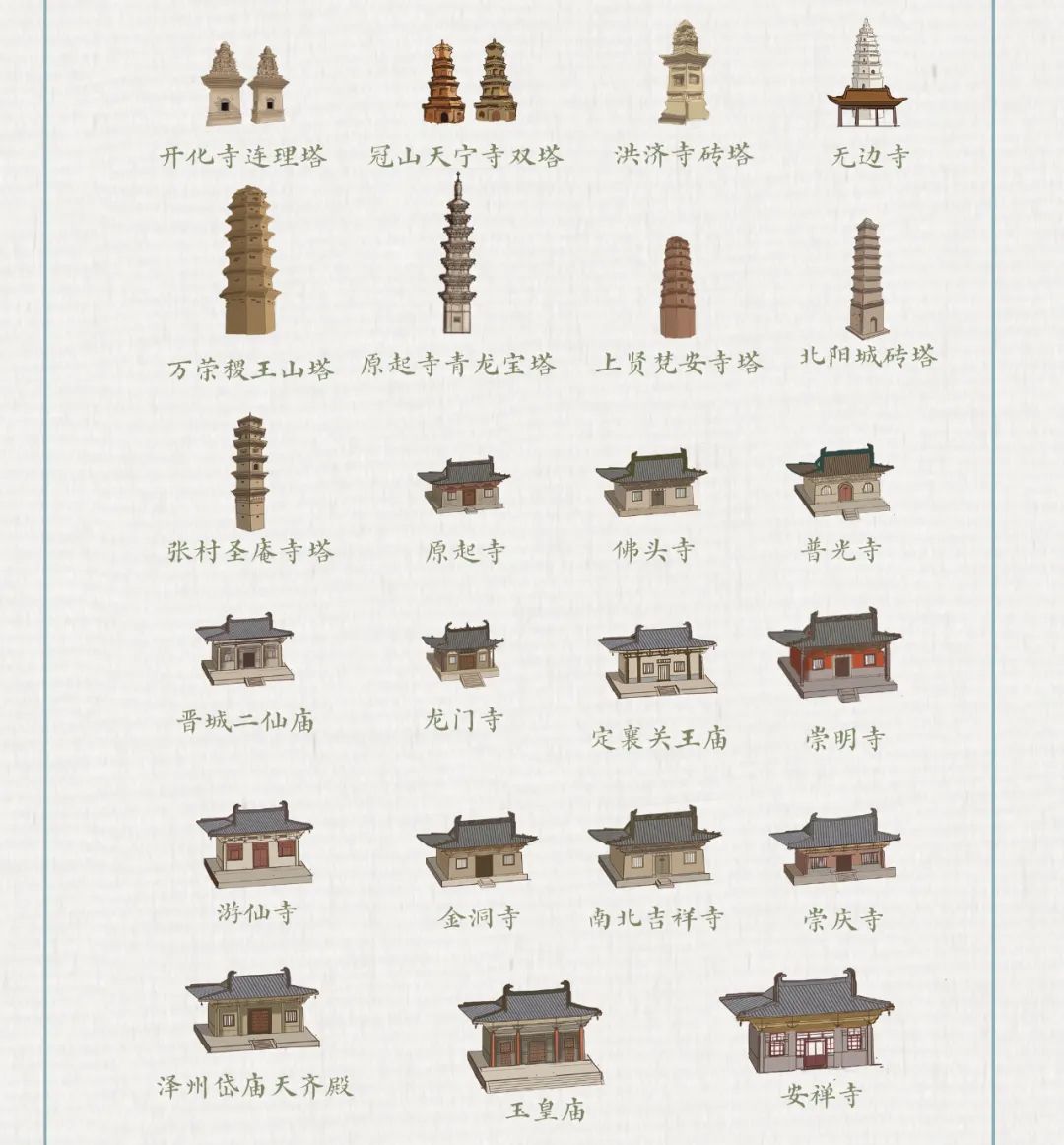 Image related to Which Province Boasts the Most Ancient Architecture in China?