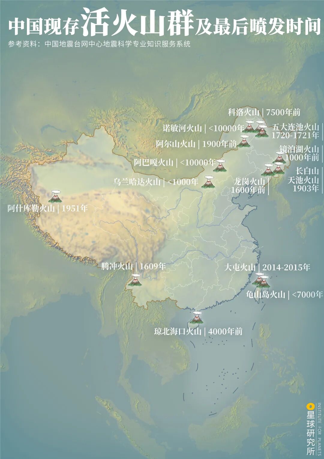 Image related to Where Are the Volcanoes in China?