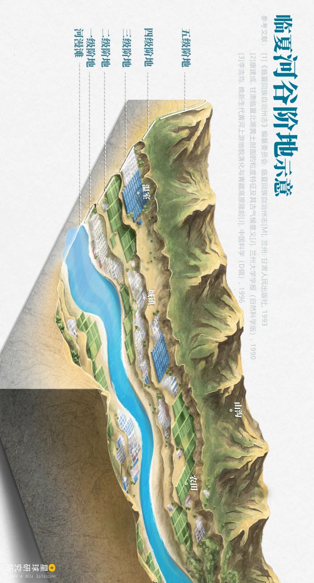 Image related to How Many Spectacular Landscapes Does Linxia, Gansu Offer?