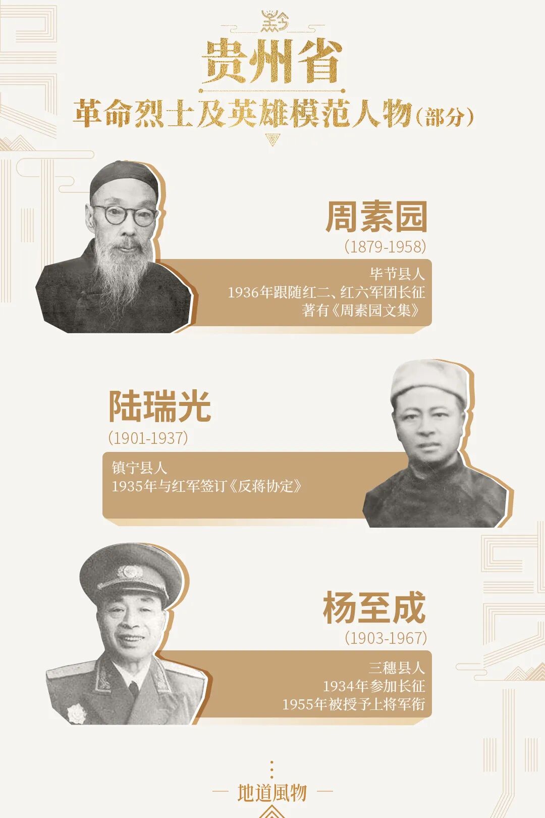 Image related to How the "Guizhou Choice" of the Post-90s and Post-00s 90 Years Ago Changed China