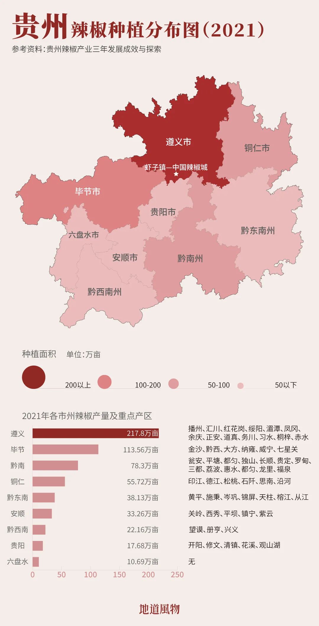 Image related to China's First Chili-Loving Province: A Year of Nonstop Fiery Delights!