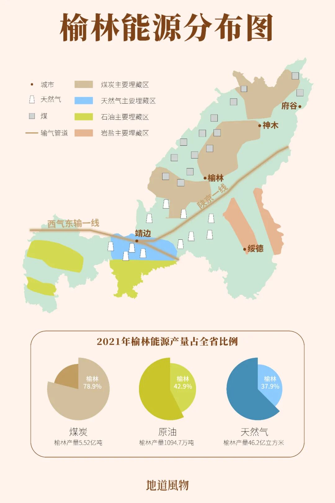 Image related to From Barren Northwest to National Prominence: How Did Shaanxi's Largest City Achieve Its Remarkable Turnaround?