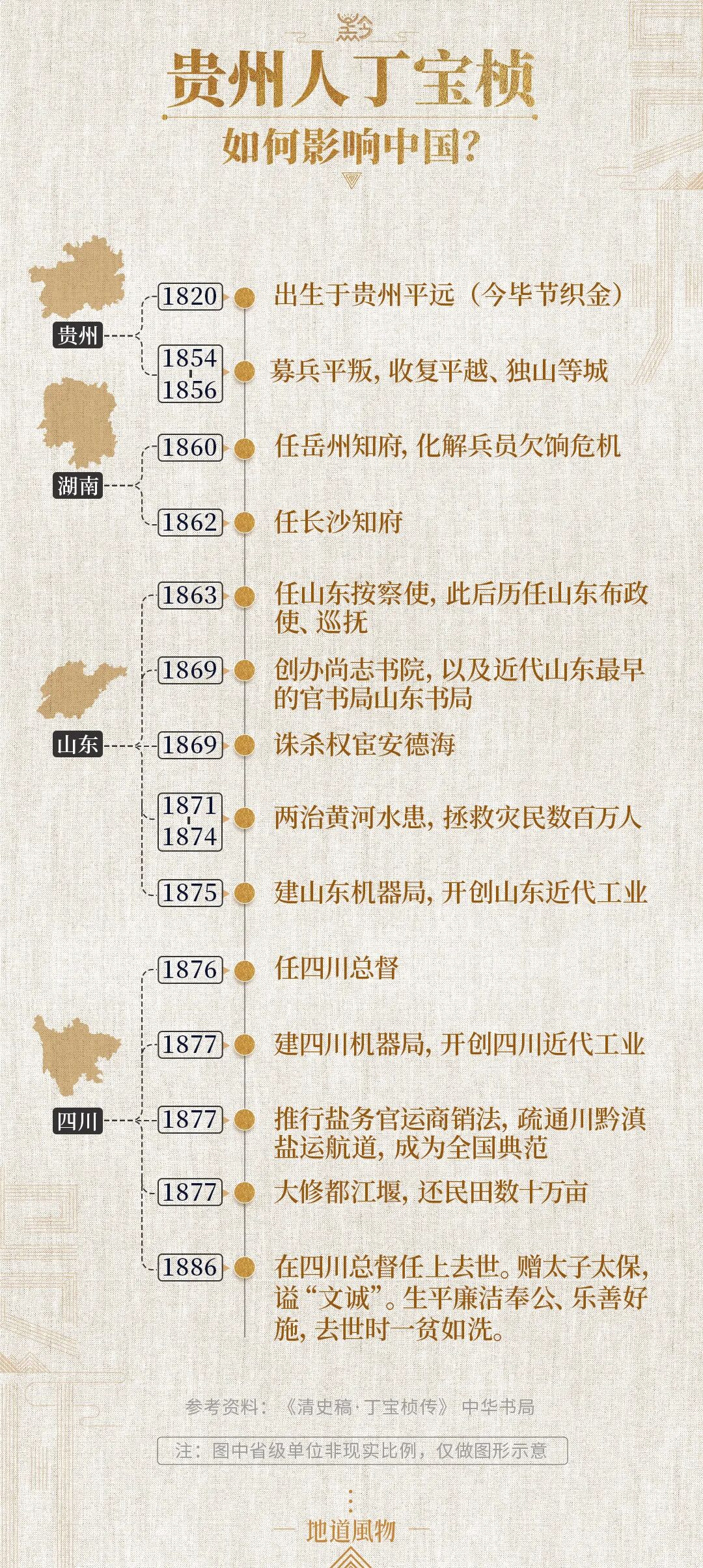Image related to Why Has Guizhou Been Shaped into a Land of Infinite Diversity by People Across Time and Space?