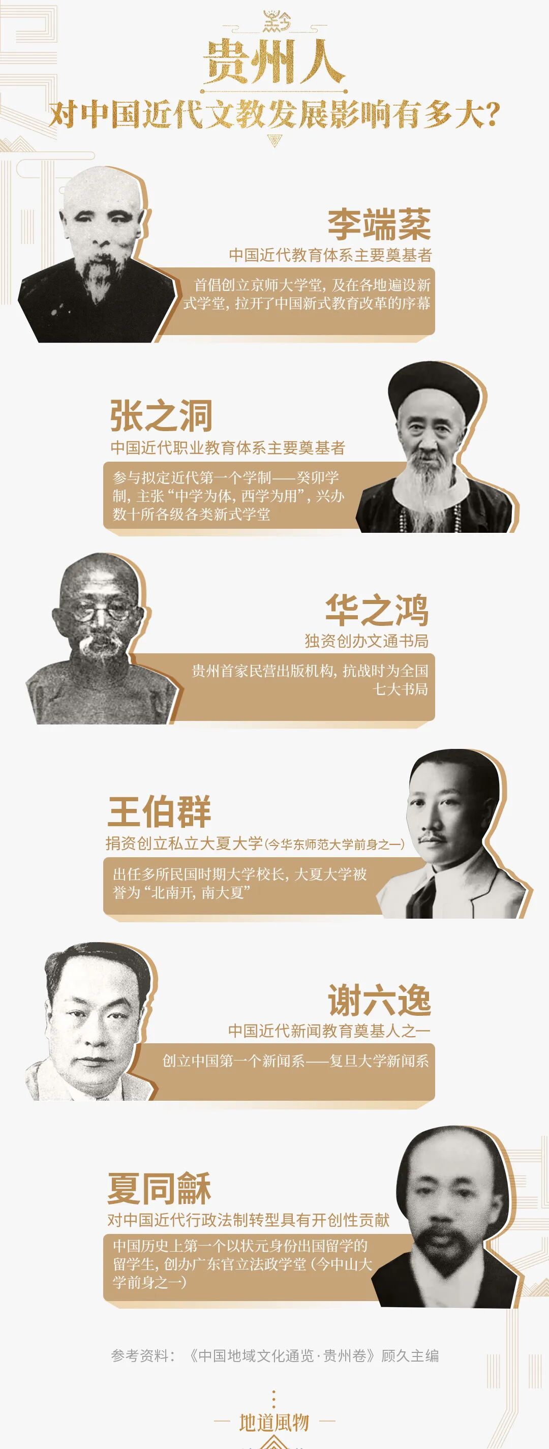 Image related to Why Has Guizhou Been Shaped into a Land of Infinite Diversity by People Across Time and Space?