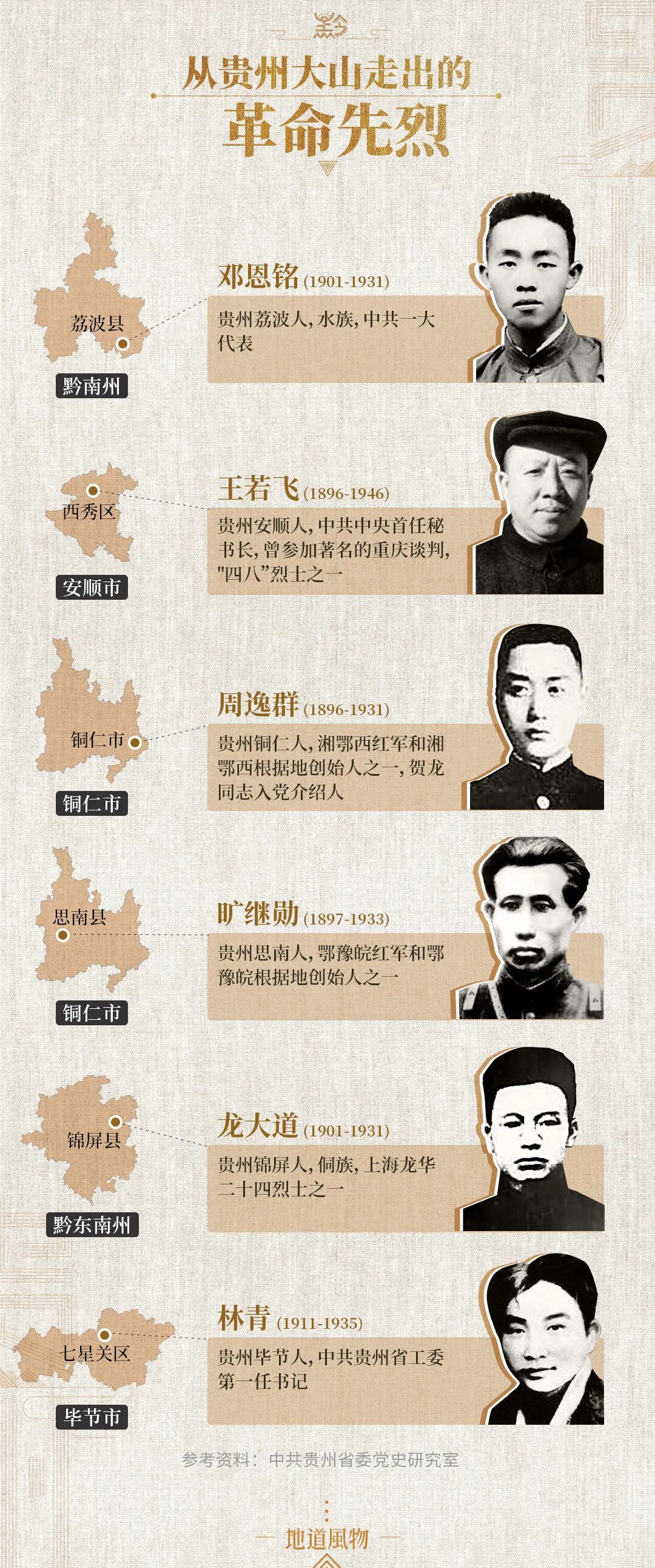 Image related to Why Has Guizhou Been Shaped into a Land of Infinite Diversity by People Across Time and Space?