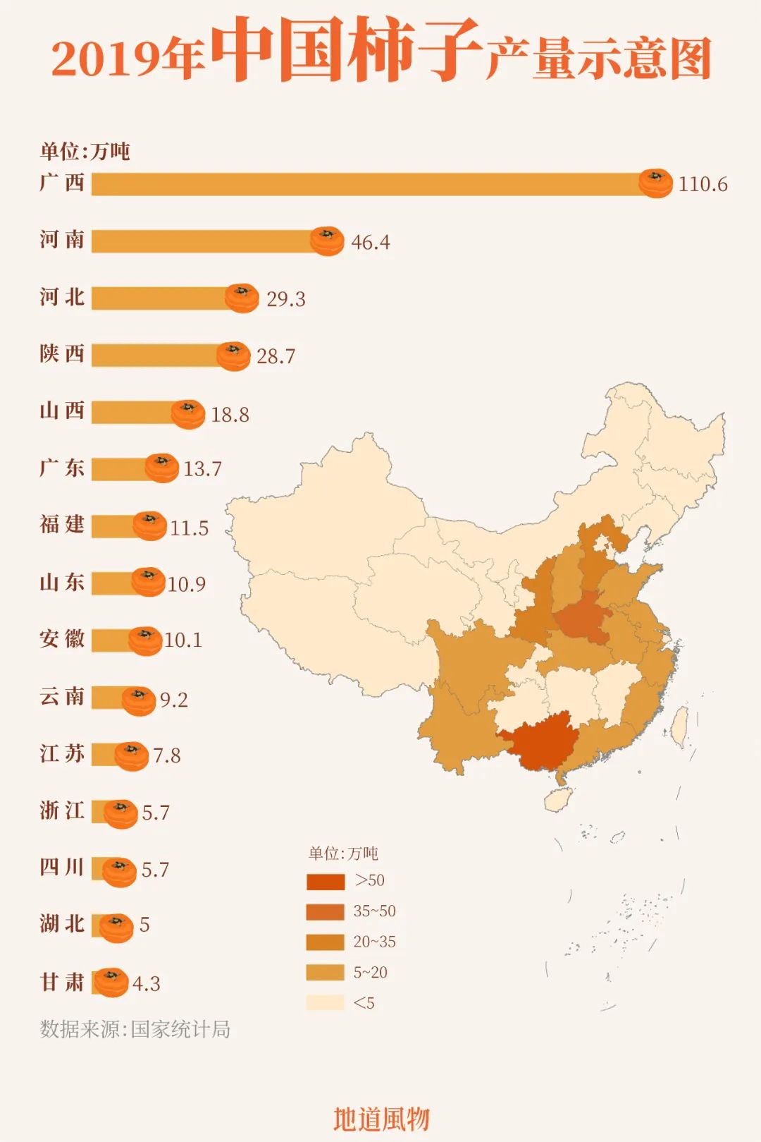 Image related to Autumn's Sweetest Delight: A Journey of Fruitful Bliss Across China
