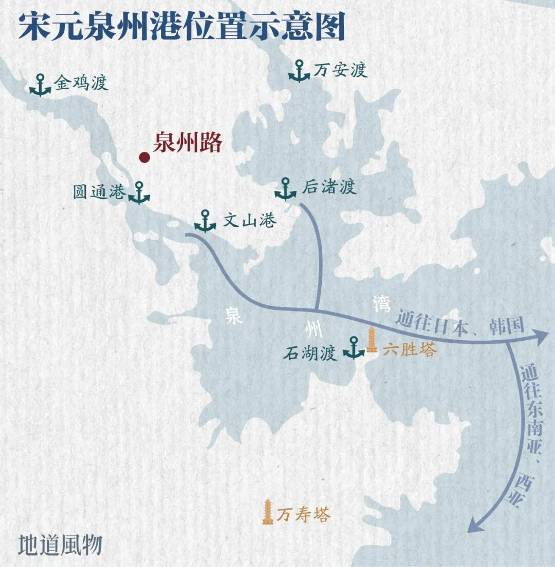 Image related to Why Quanzhou: An Explanation for China's 56th UNESCO World Heritage Site