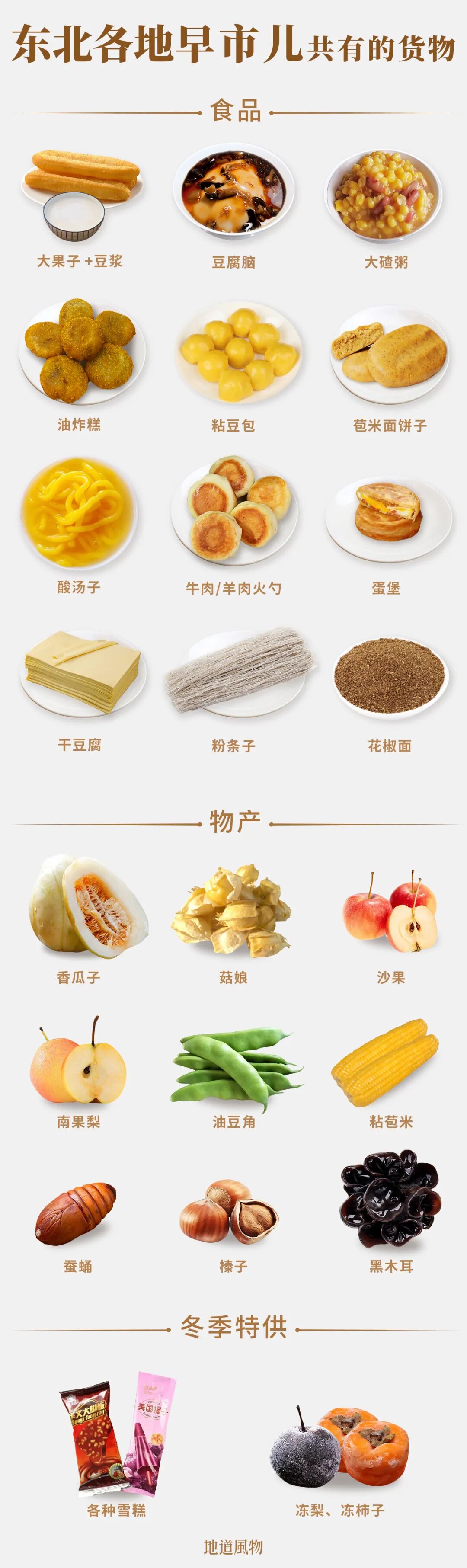 Image related to You Haven’t Really Been to Northeast China Without Visiting a Morning Market