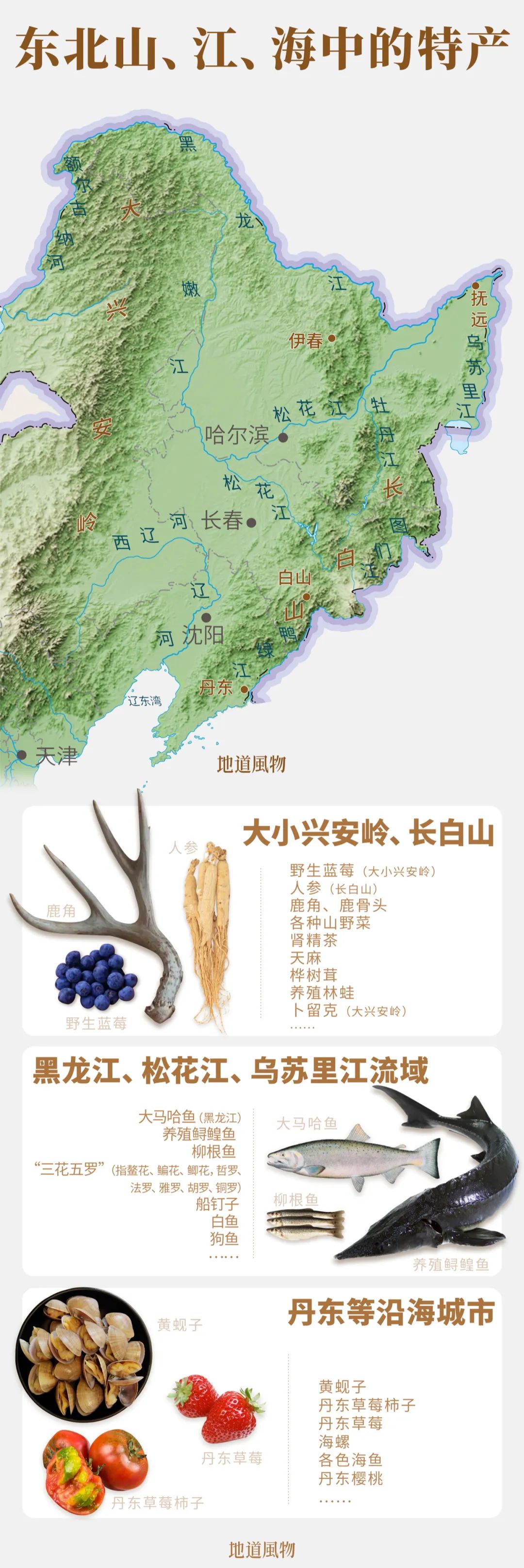 Image related to Guess What? The Most Expensive Chinese New Year's Eve Dinner Is Actually in Northeast China?