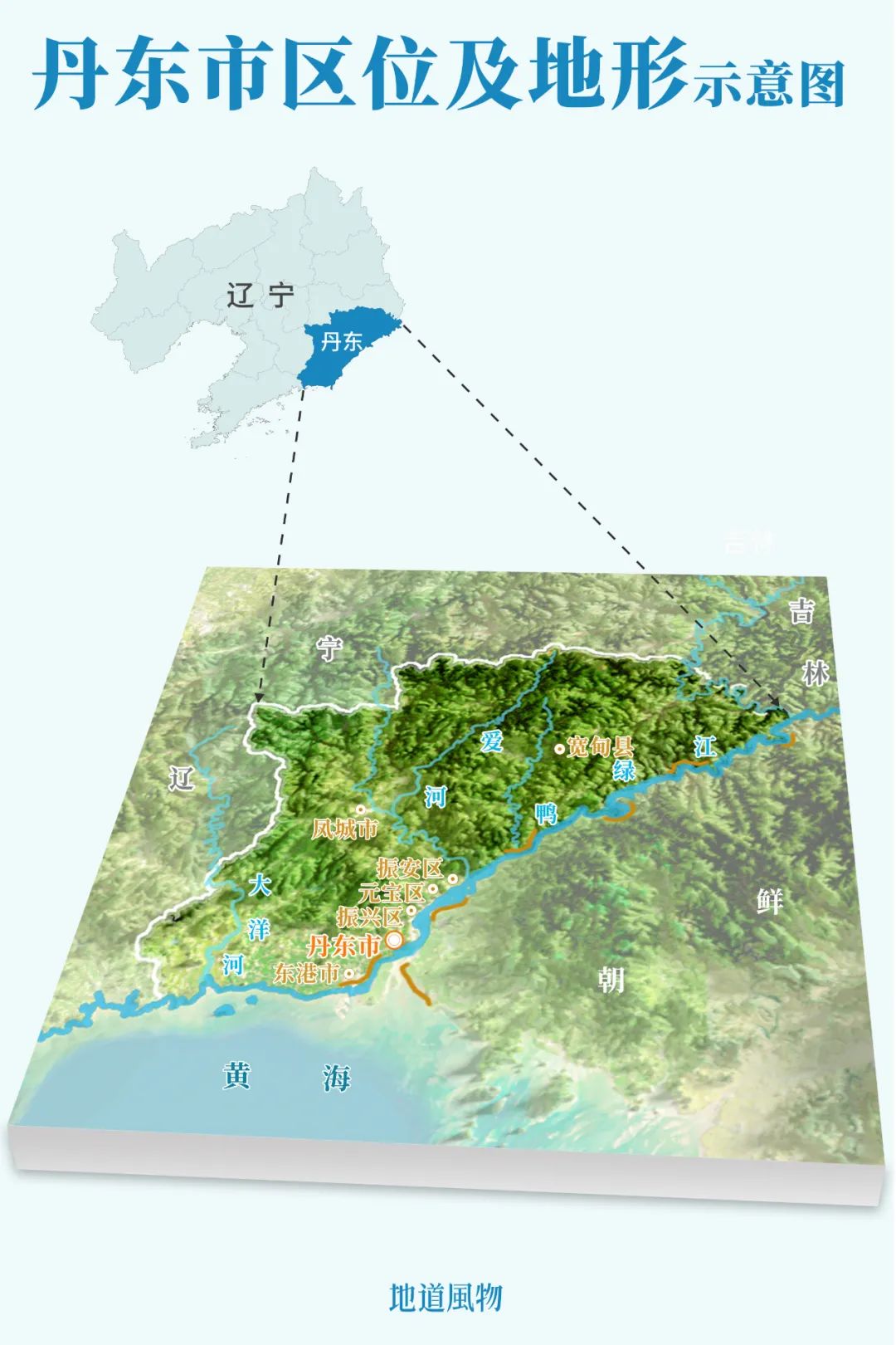 Image related to China's Largest Border City: A Hidden Foodie Paradise?