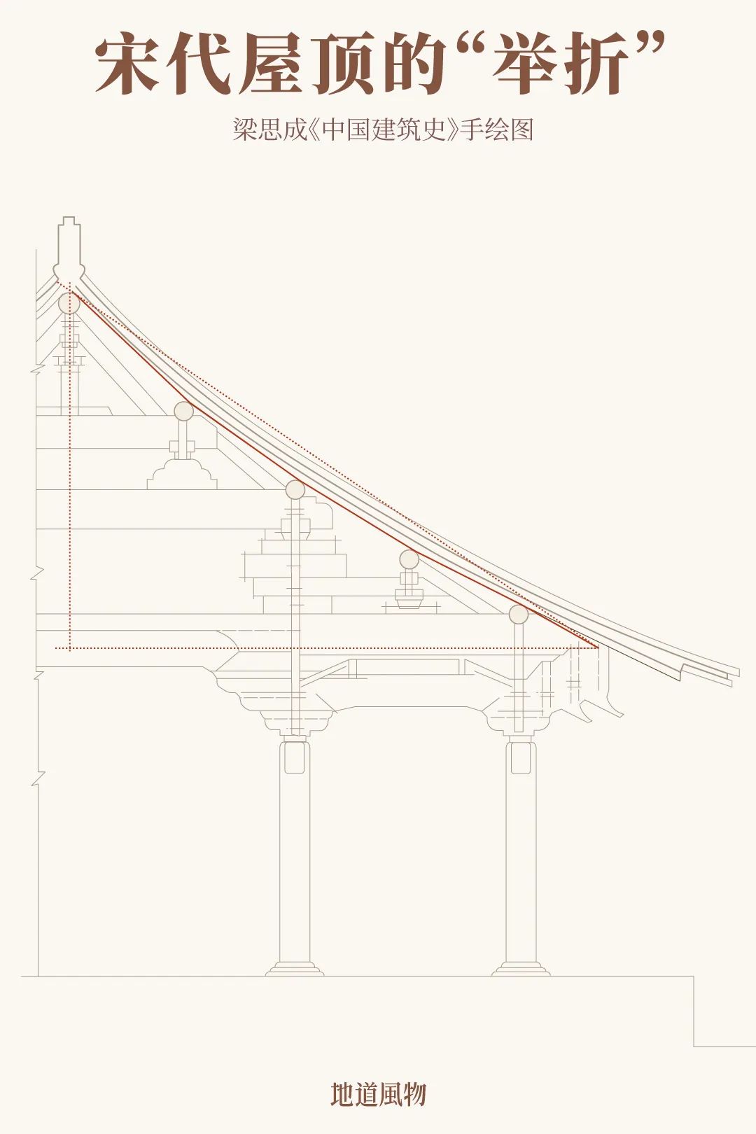 Image related to Why Is Shanxi Considered the Most Scheming Place in China?
