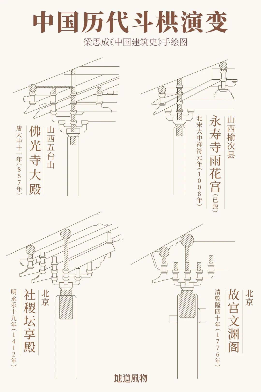 Image related to Why Is Shanxi Considered the Most Scheming Place in China?