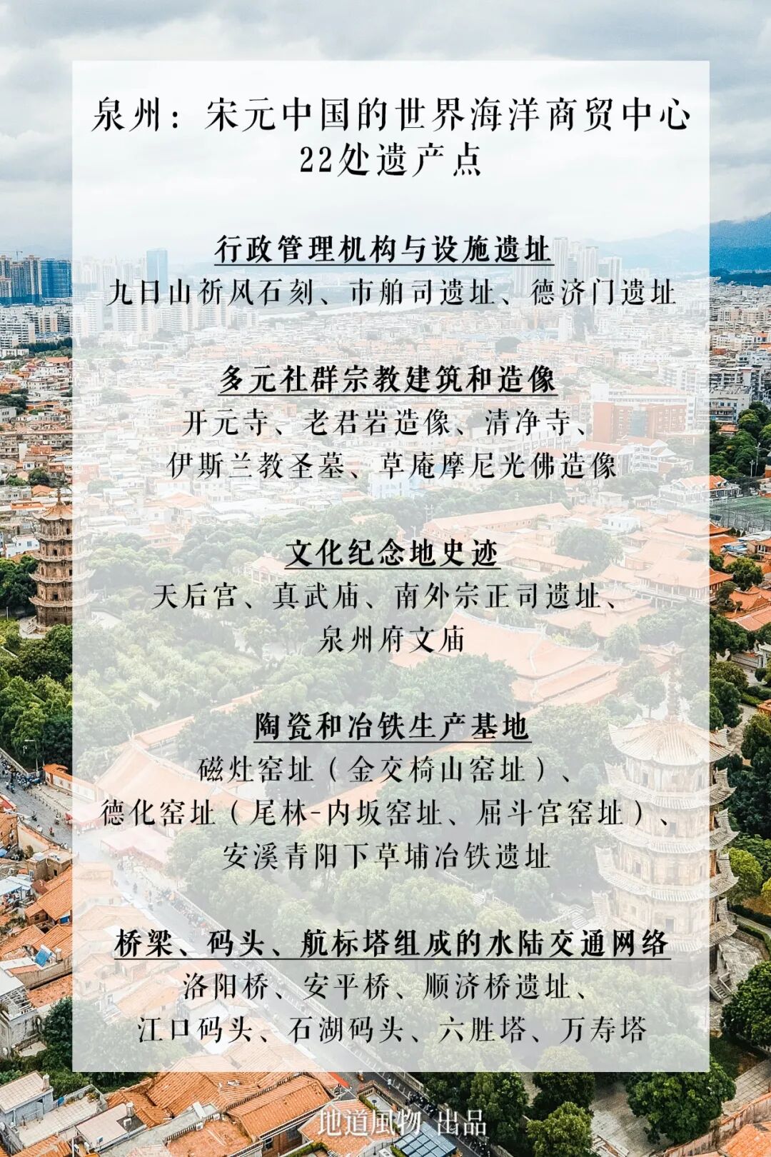 Image related to Why Quanzhou: An Explanation for China's 56th UNESCO World Heritage Site