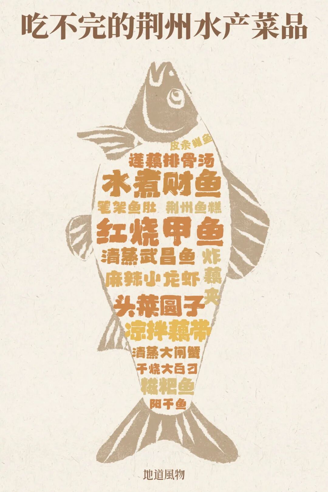 Image related to China's Top Freshwater Delicacy: A Landlocked City Outshines the Ocean in Freshness