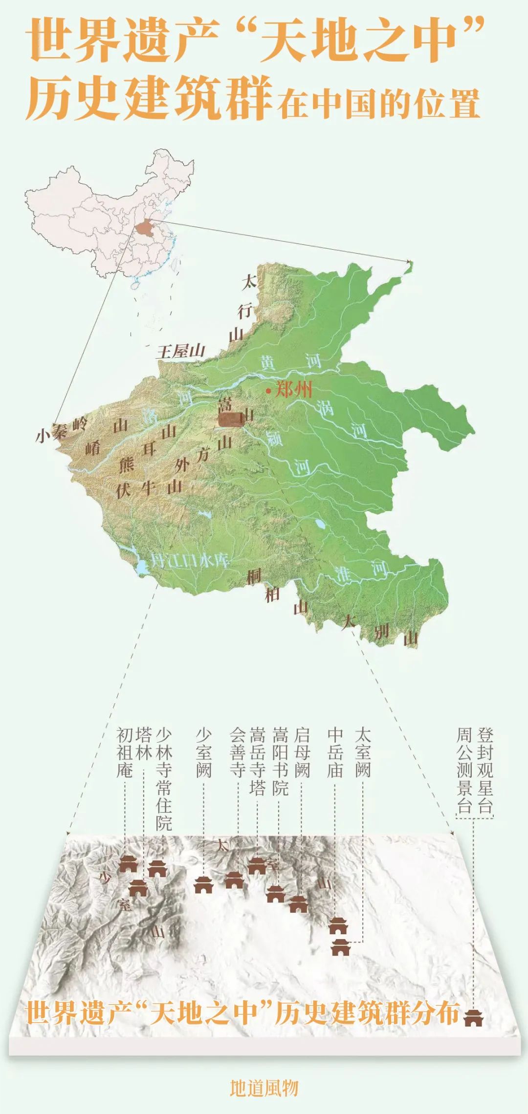 Image related to Where Exactly Is the Most "Chinese" China?
