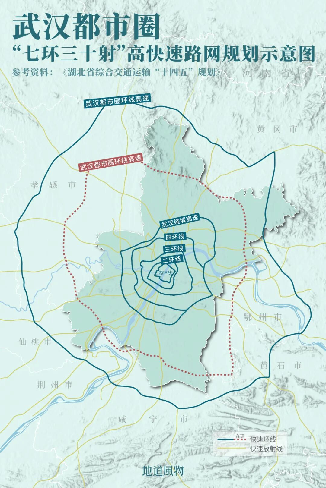 Image related to Wuhan's Global Gateway: How the Nine-Province Thoroughfare Reinvents Itself