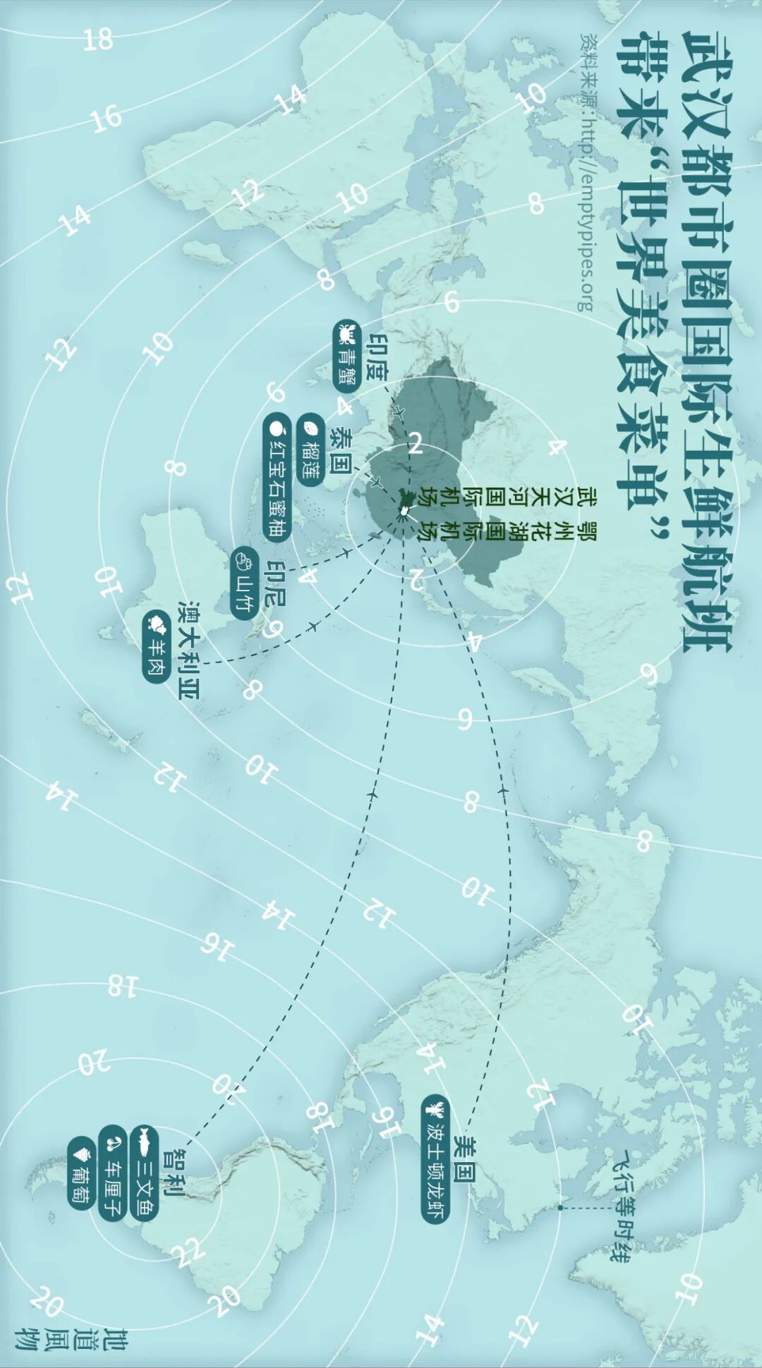 Image related to Wuhan's Global Gateway: How the Nine-Province Thoroughfare Reinvents Itself