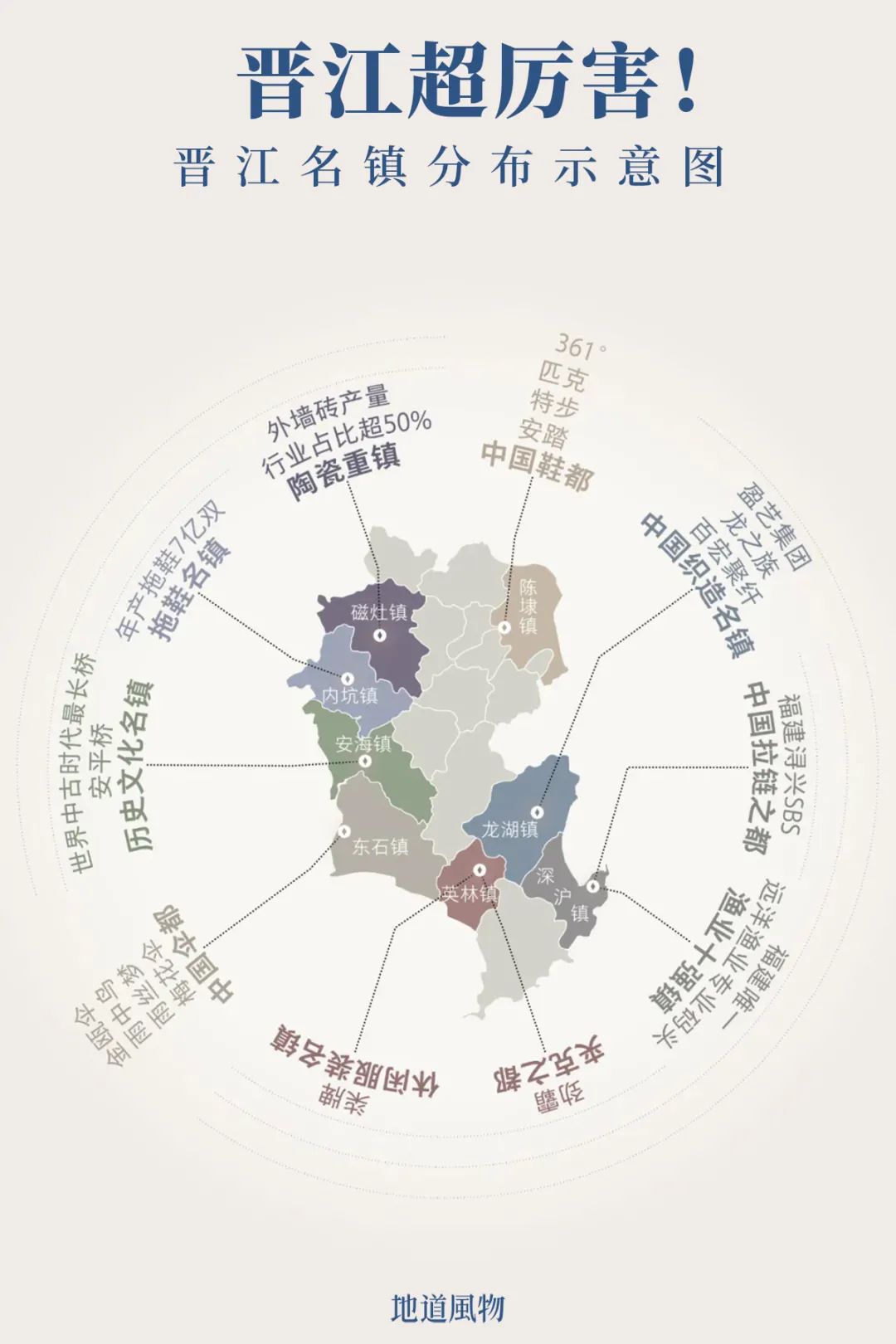 Image related to Fujian: From Sky to Sea, How Far Can It Go?