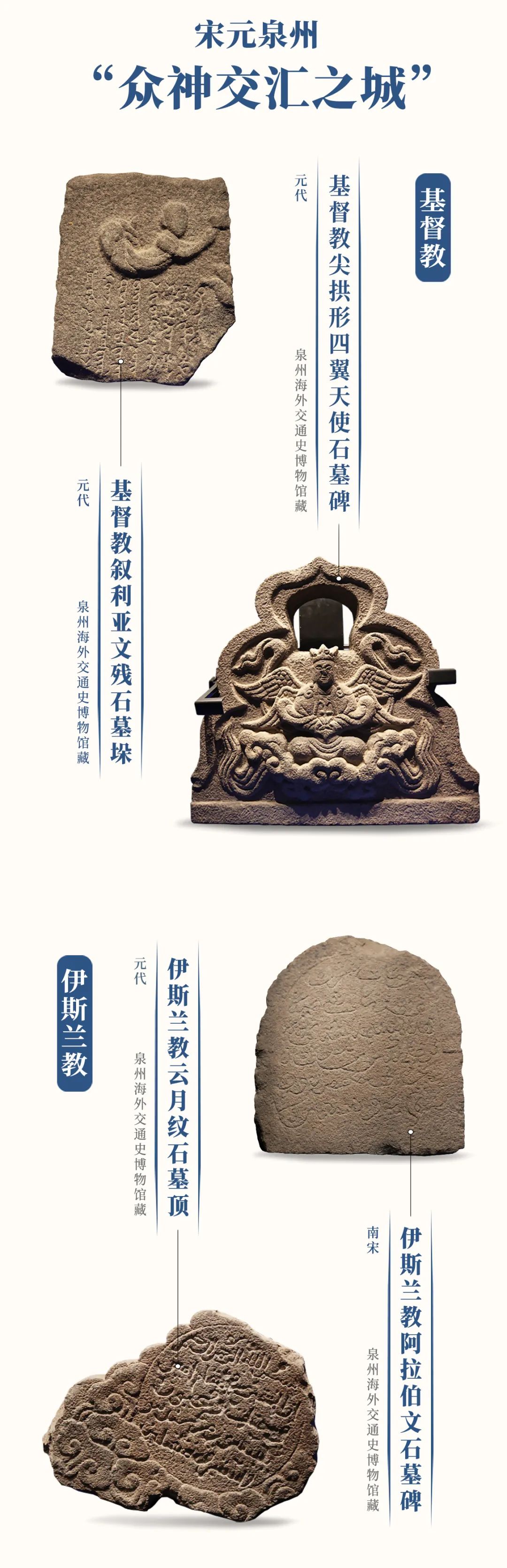 Image related to Fujian: From Sky to Sea, How Far Can It Go?