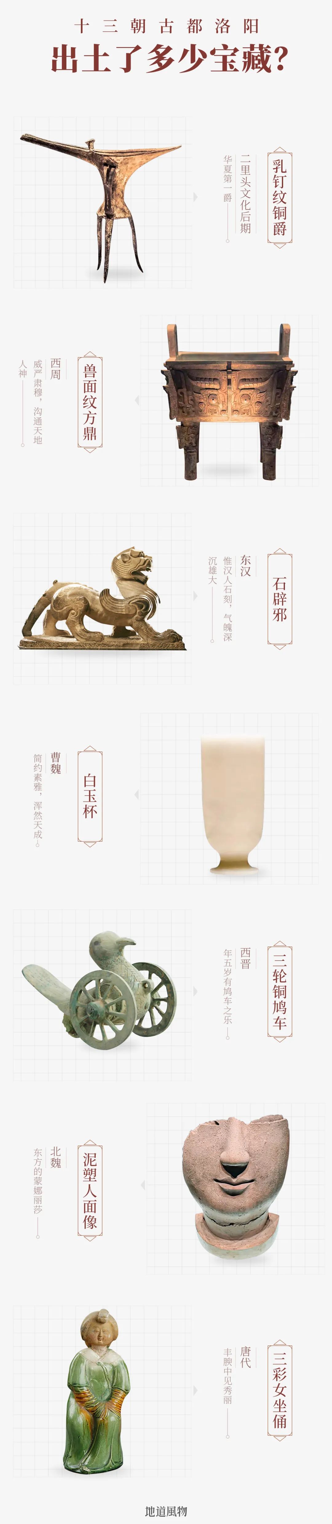 Image related to Xi'an or Luoyang: Which Truly Deserves the Title of China's Ancient Capital?