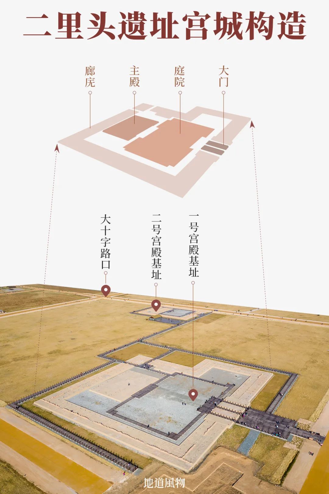 Image related to Xi'an or Luoyang: Which Truly Deserves the Title of China's Ancient Capital?