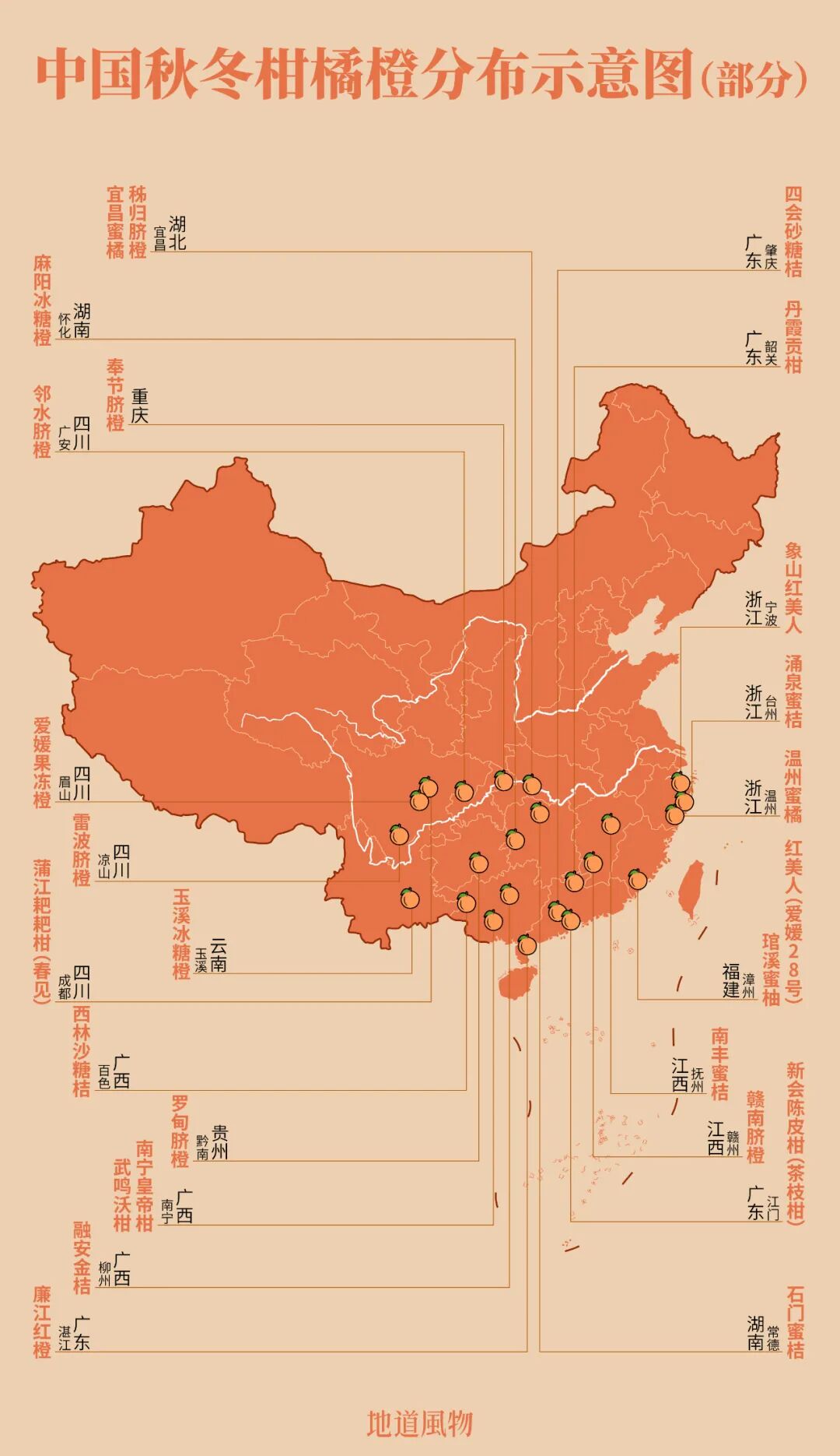Image related to China's Fruit Lovers' Ultimate Year-End Ranking: Which Tops the List?