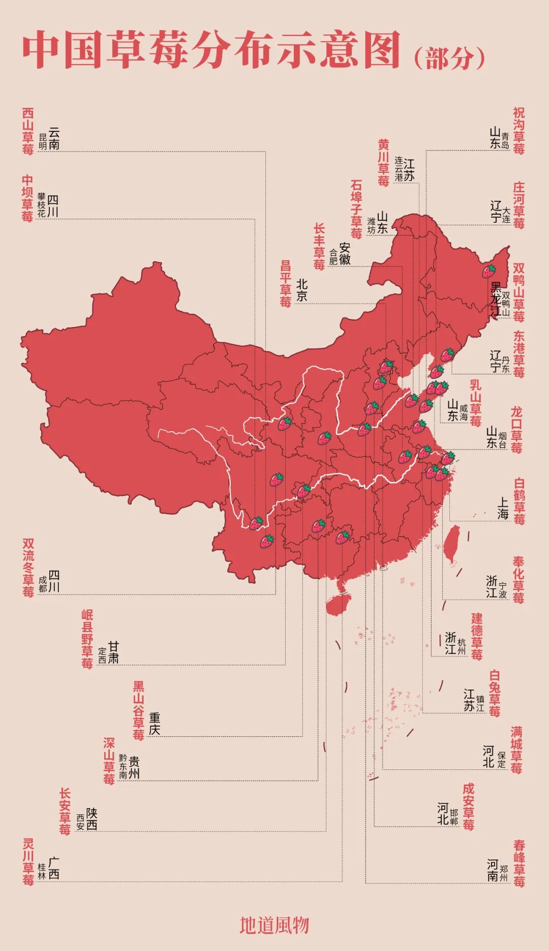Image related to China's Fruit Lovers' Ultimate Year-End Ranking: Which Tops the List?