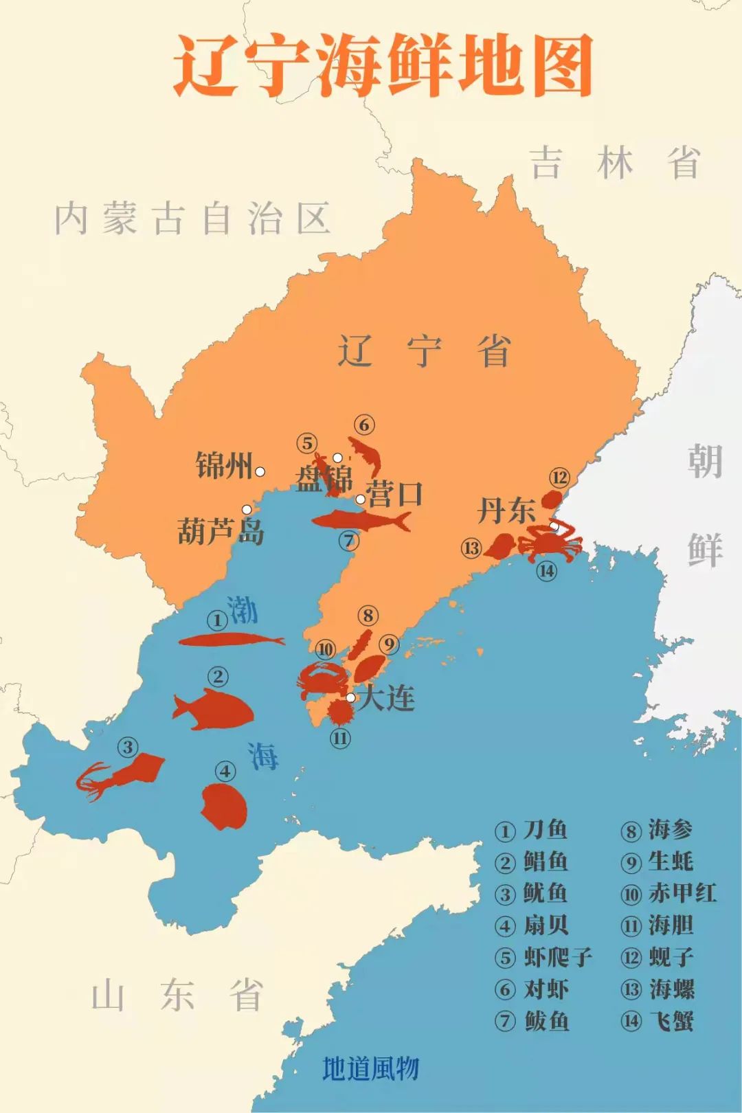 Image related to How Northeastern Chinese Master Fish Cuisine: A Revelation to Southerners