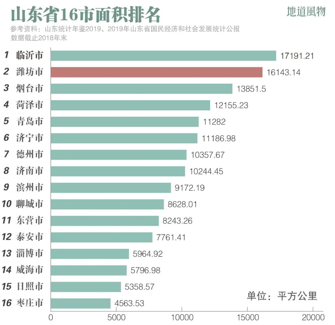Image related to From Kites to Nobel Prizes: Why Does Weifang, Shandong Always Reach for the Sky?